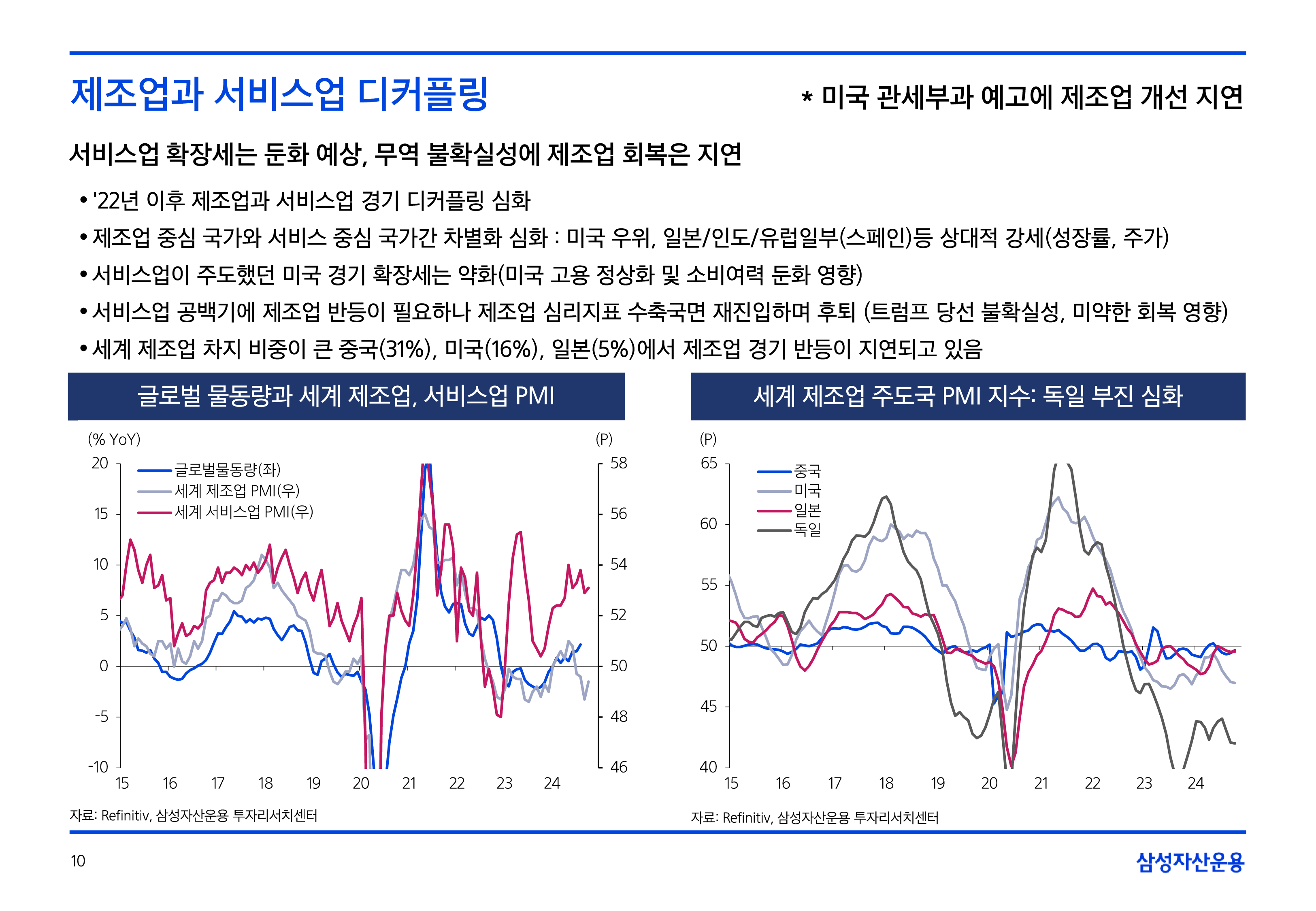 25년연간전망글로벌매크로및자산시장전망42.png