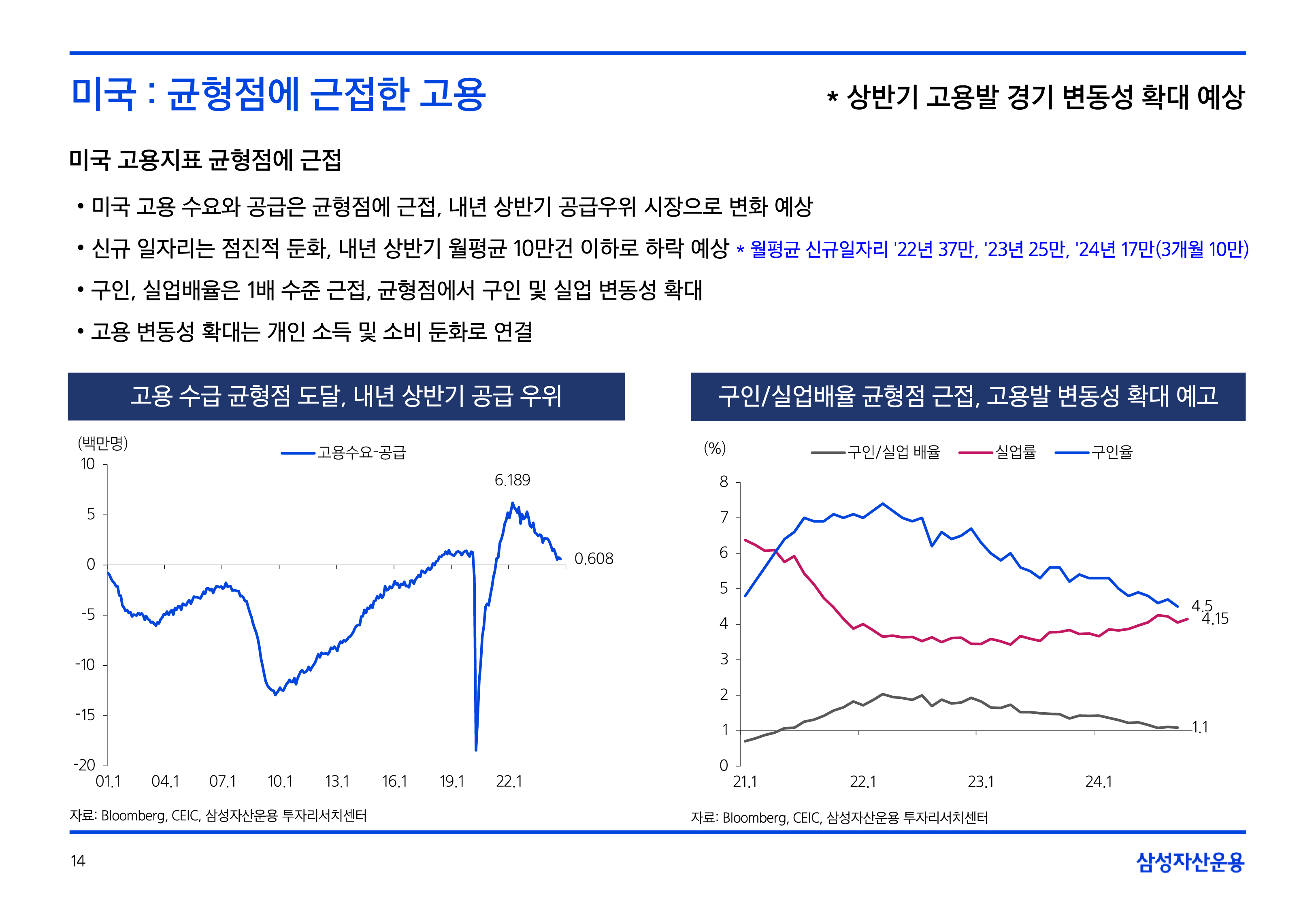 25년연간전망글로벌매크로및자산시장전망38.png