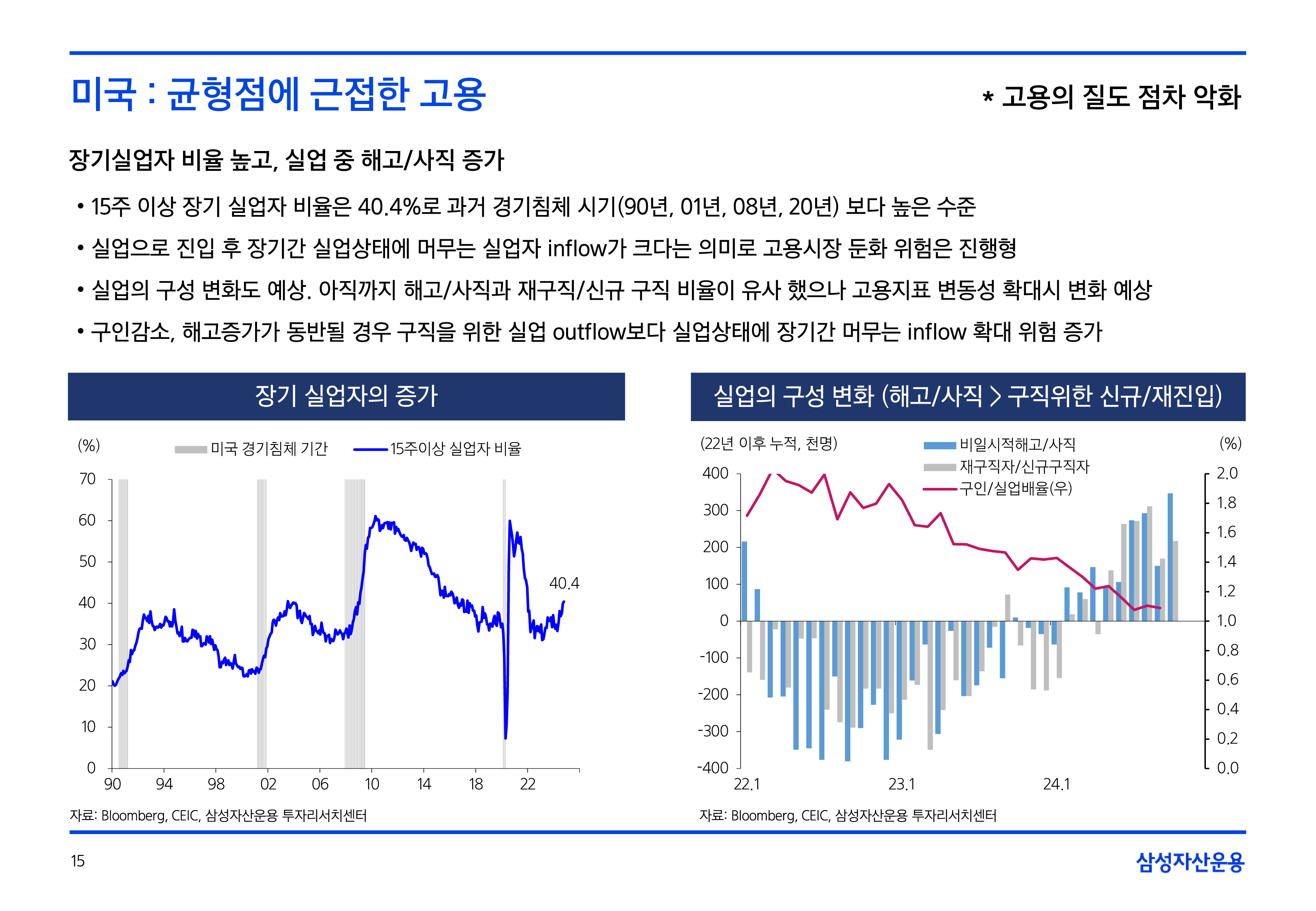 25년연간전망글로벌매크로및자산시장전망37.png