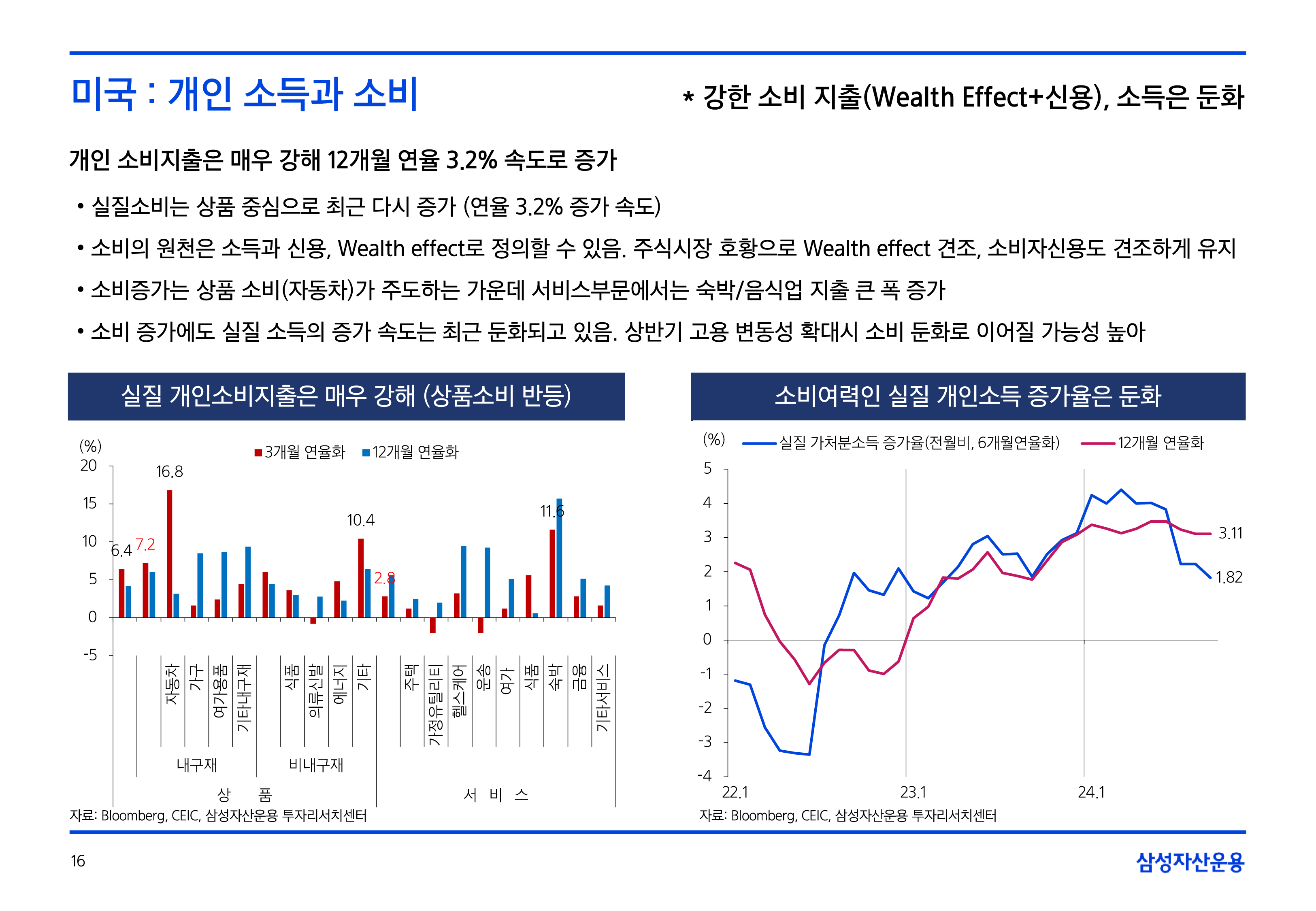 25년연간전망글로벌매크로및자산시장전망36.png