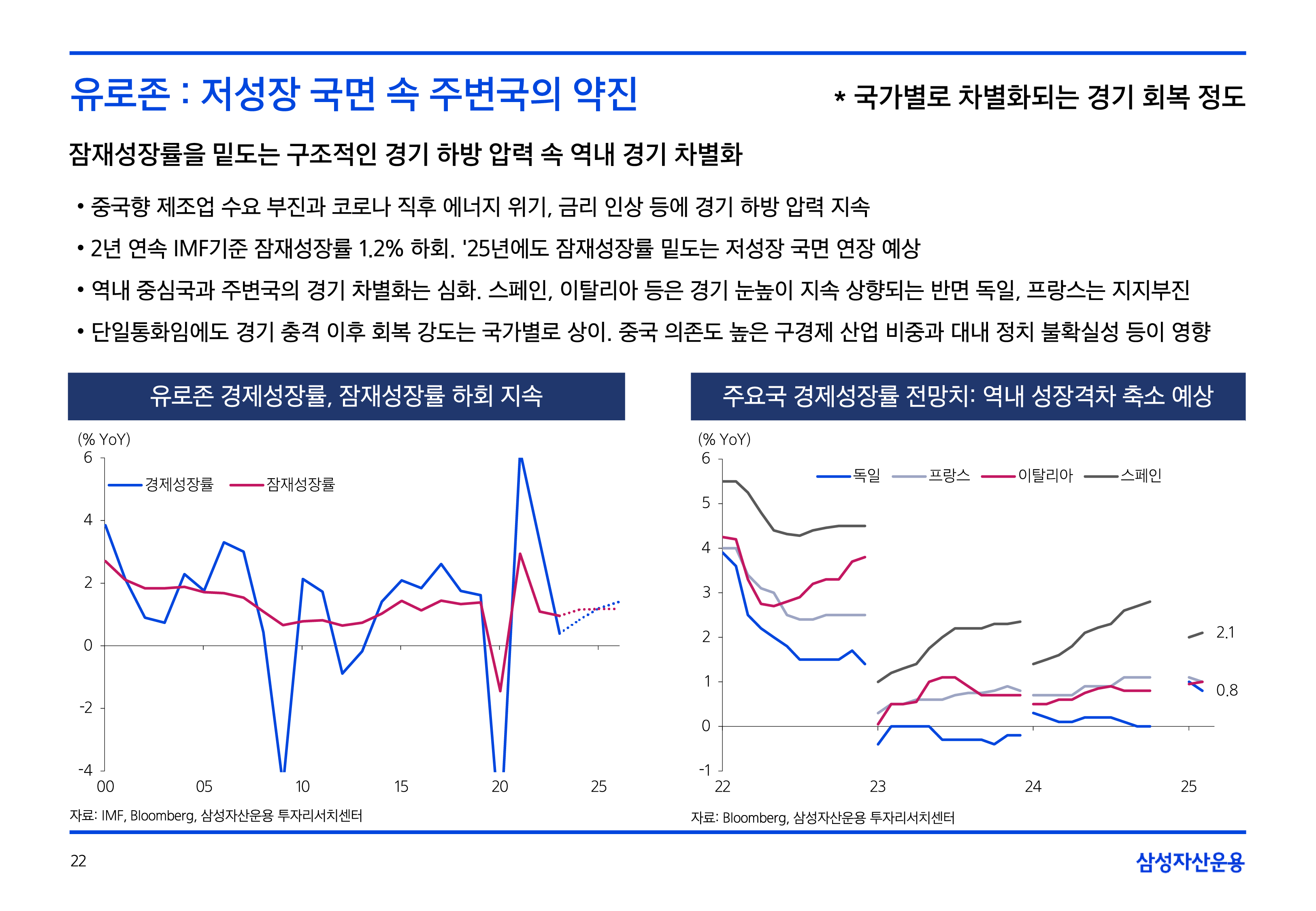 25년연간전망글로벌매크로및자산시장전망30.png