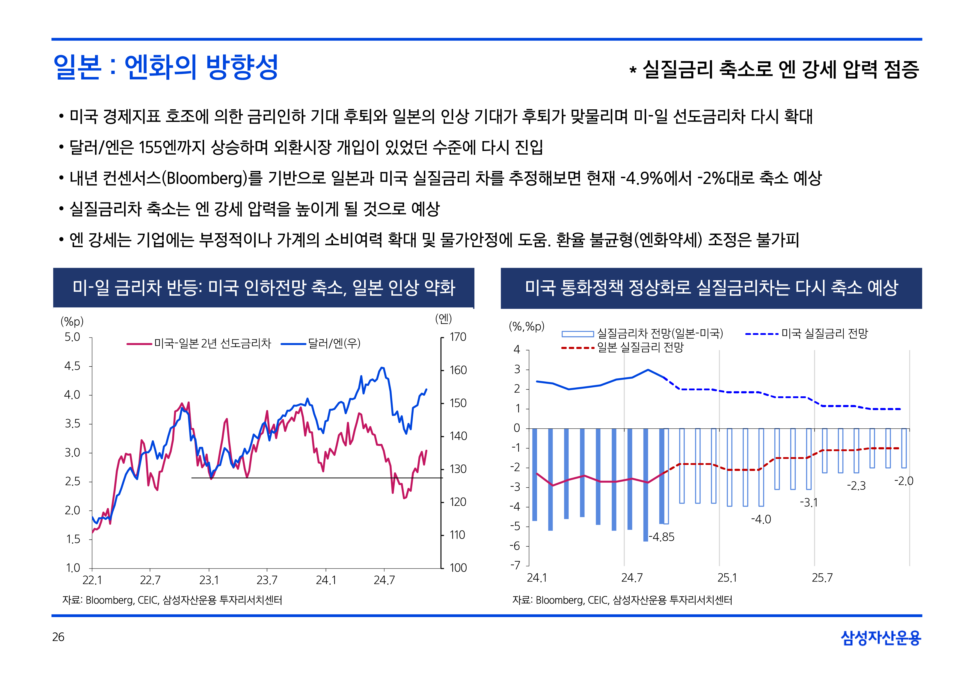 25년연간전망글로벌매크로및자산시장전망26.png