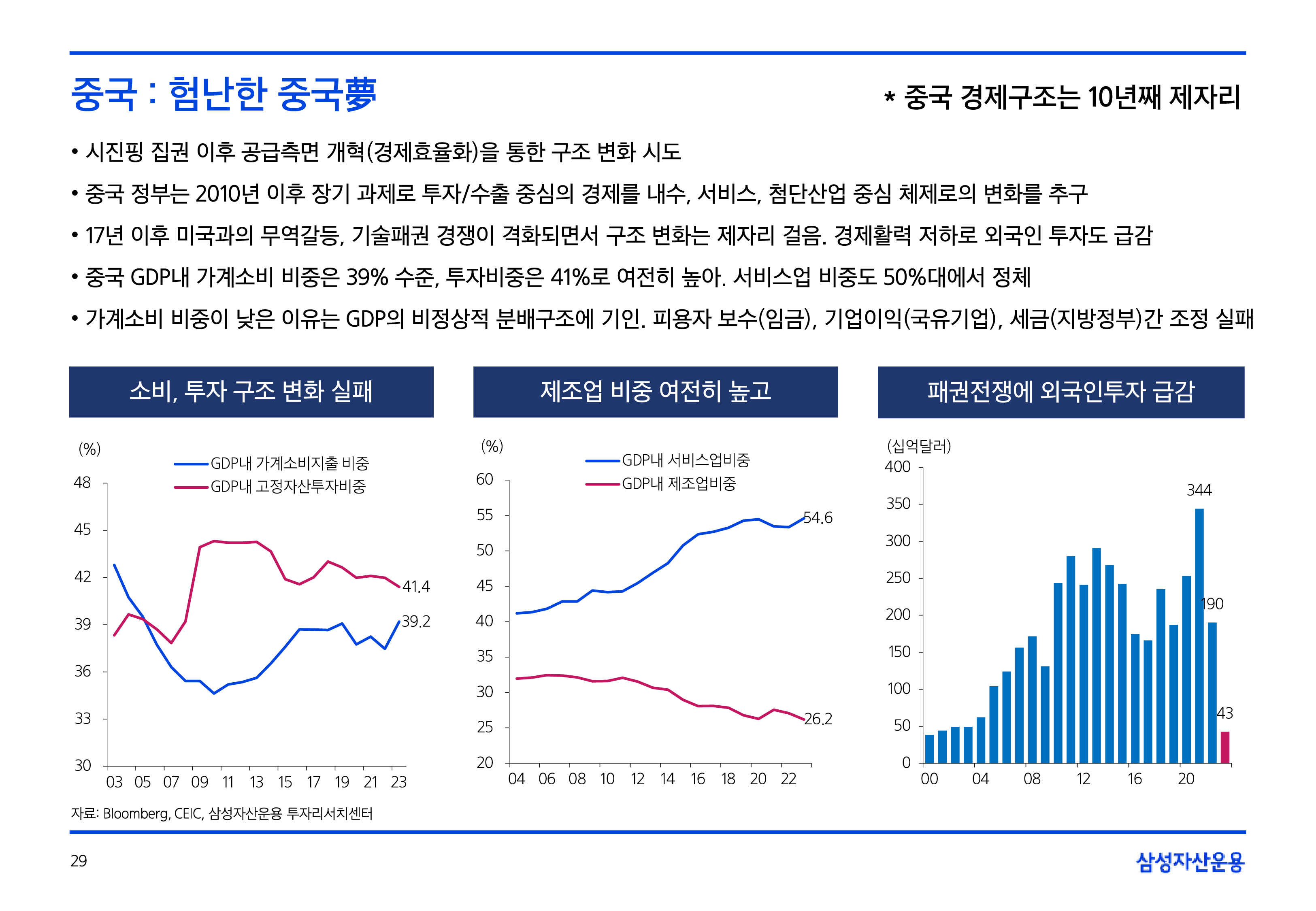 25년연간전망글로벌매크로및자산시장전망23.png