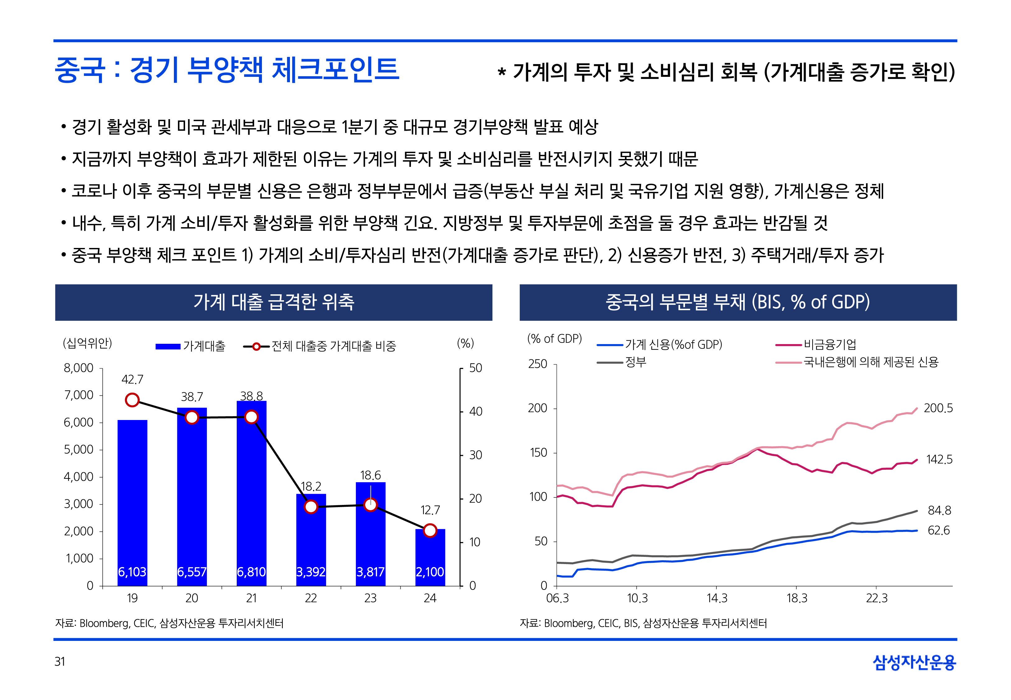 25년연간전망글로벌매크로및자산시장전망21.png