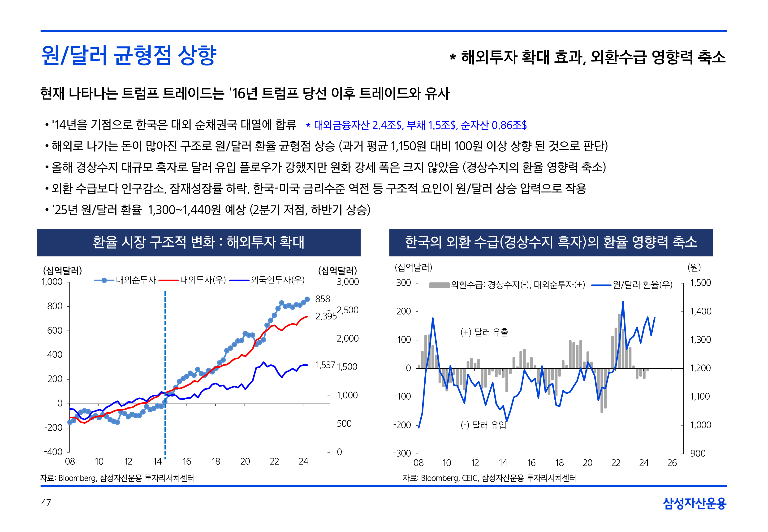 25년연간전망글로벌매크로및자산시장전망5.png