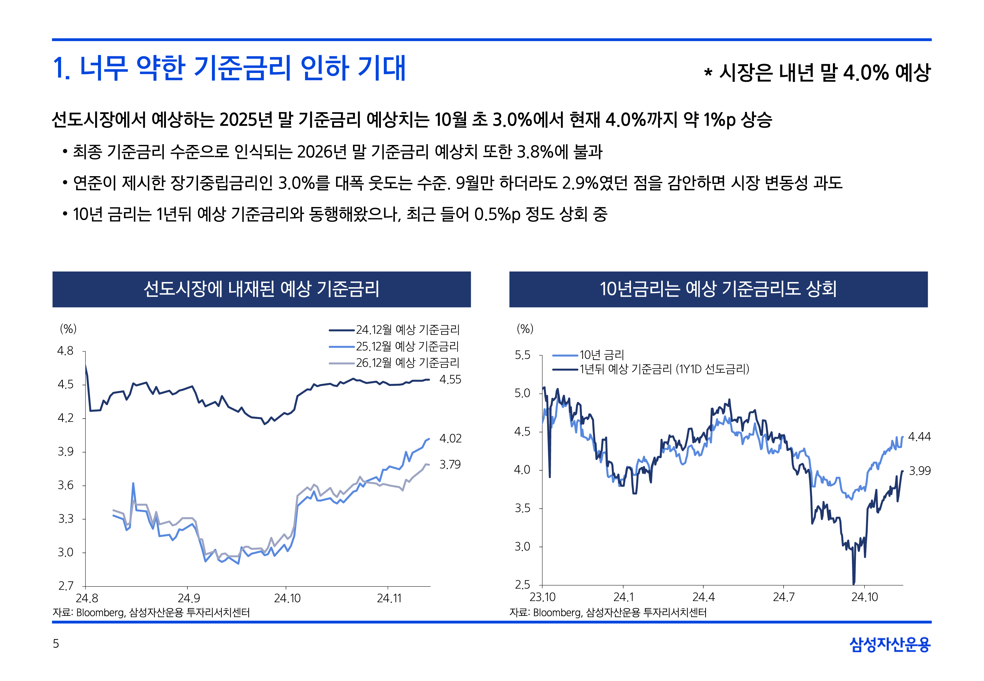 25년연간전망자산시장채권크레딧-5.png