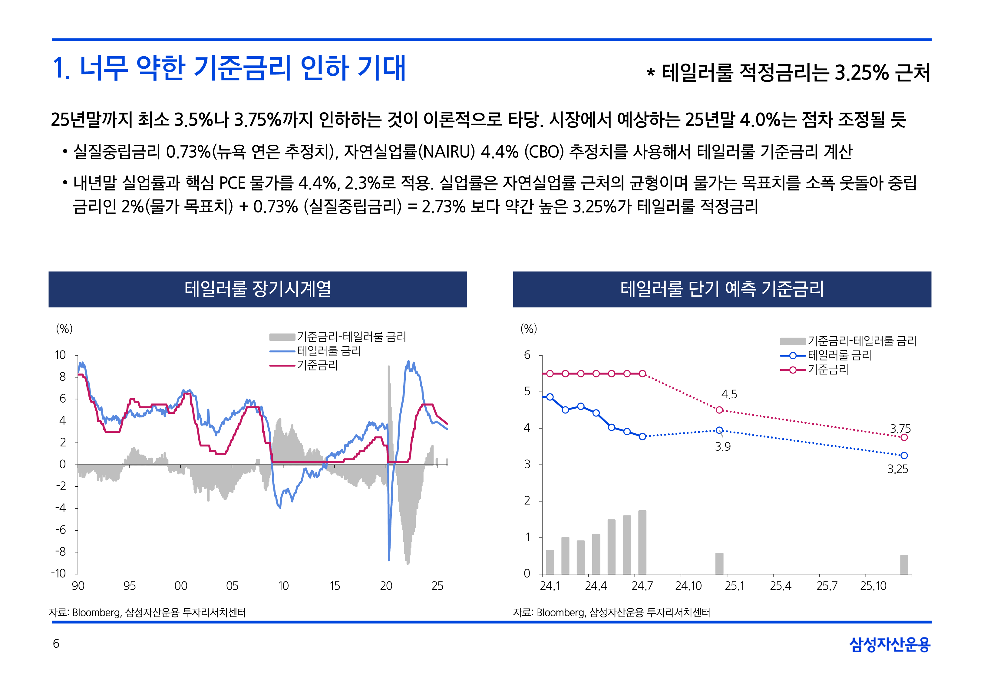 25년연간전망자산시장채권크레딧-6.png