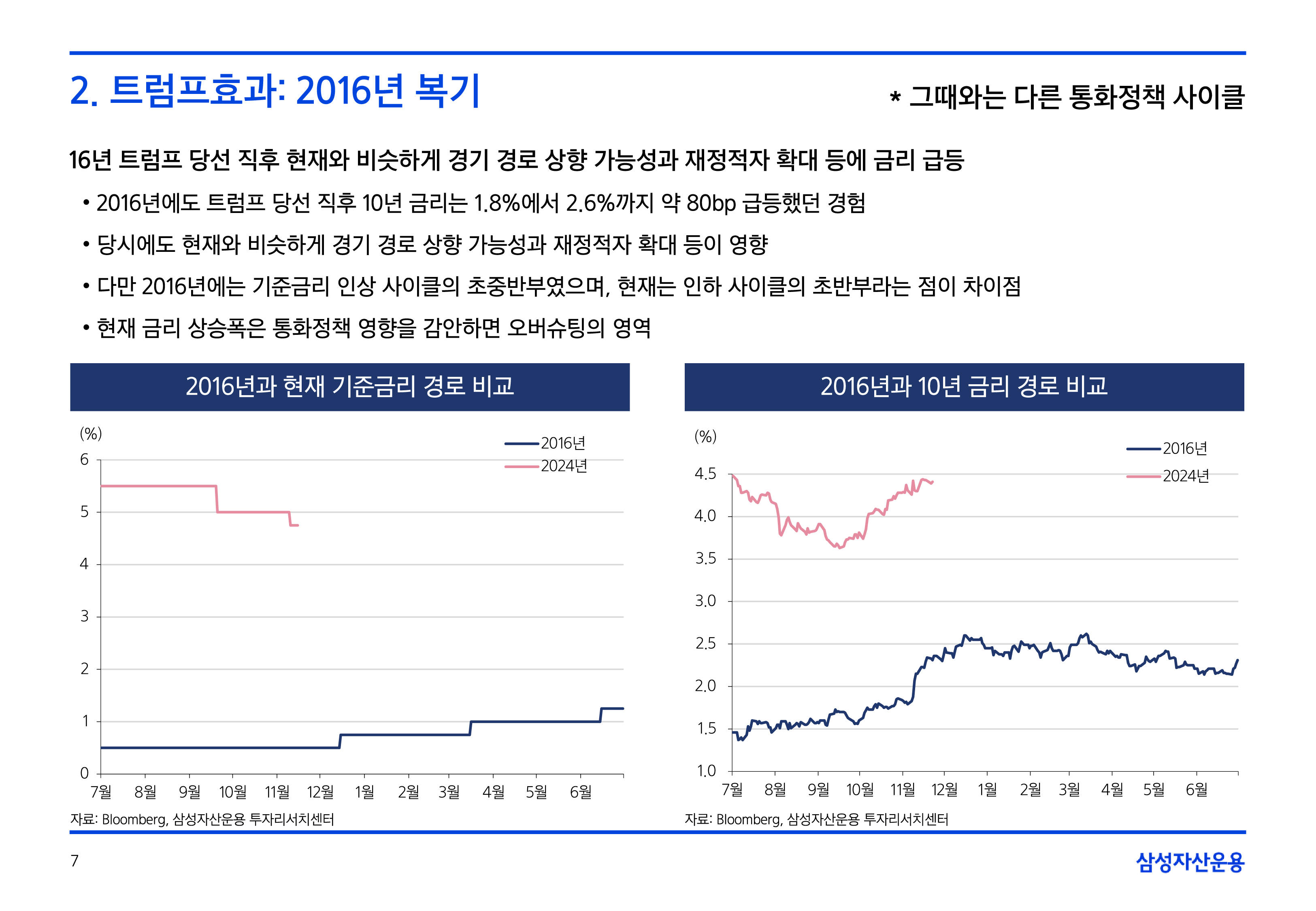 25년연간전망자산시장채권크레딧-7.png