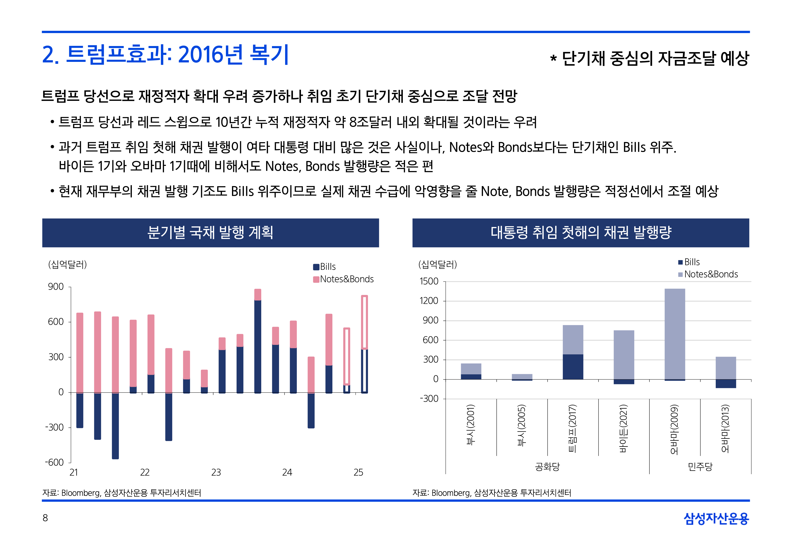 25년연간전망자산시장채권크레딧-8.png