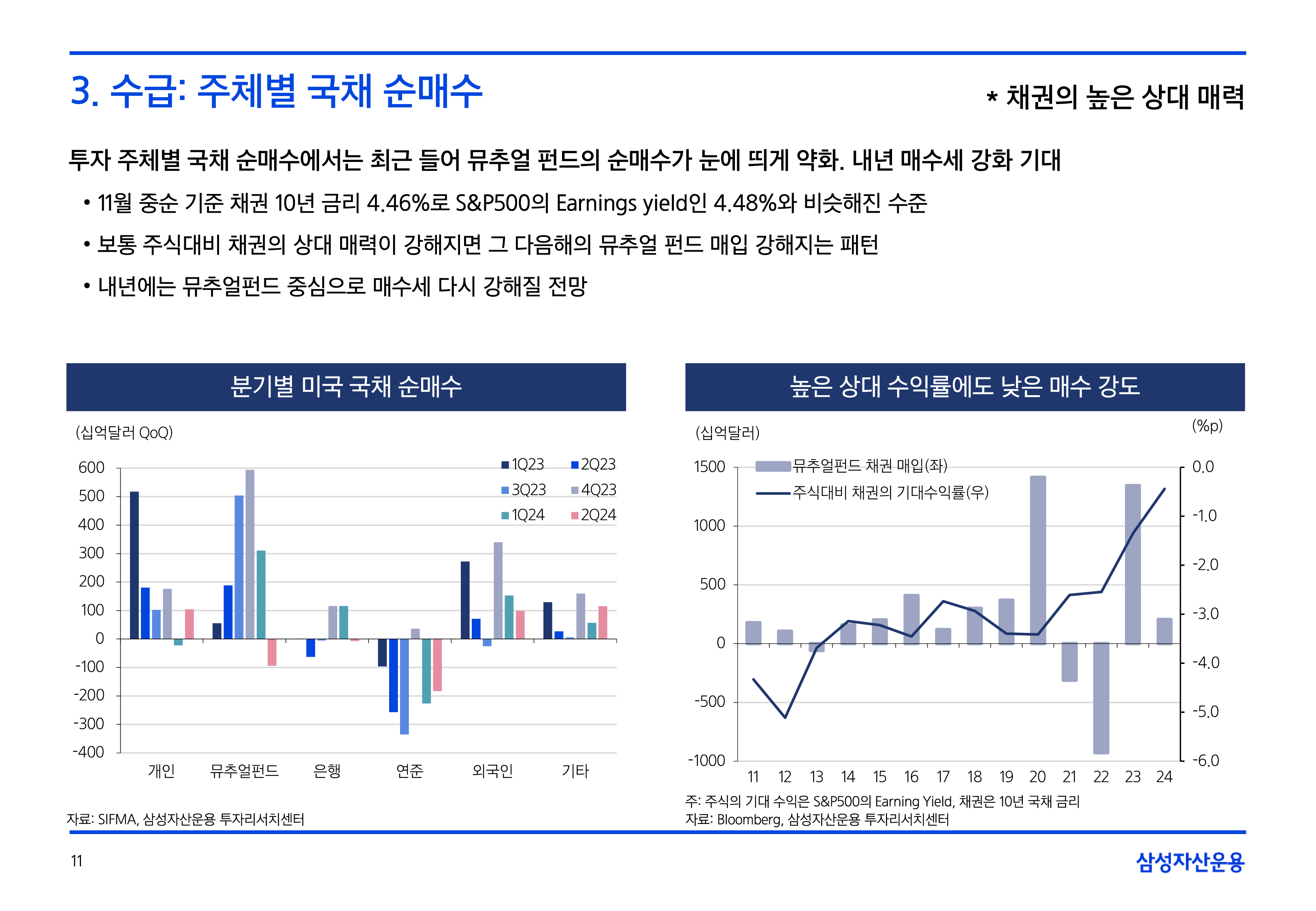 25년연간전망자산시장채권크레딧-11.png