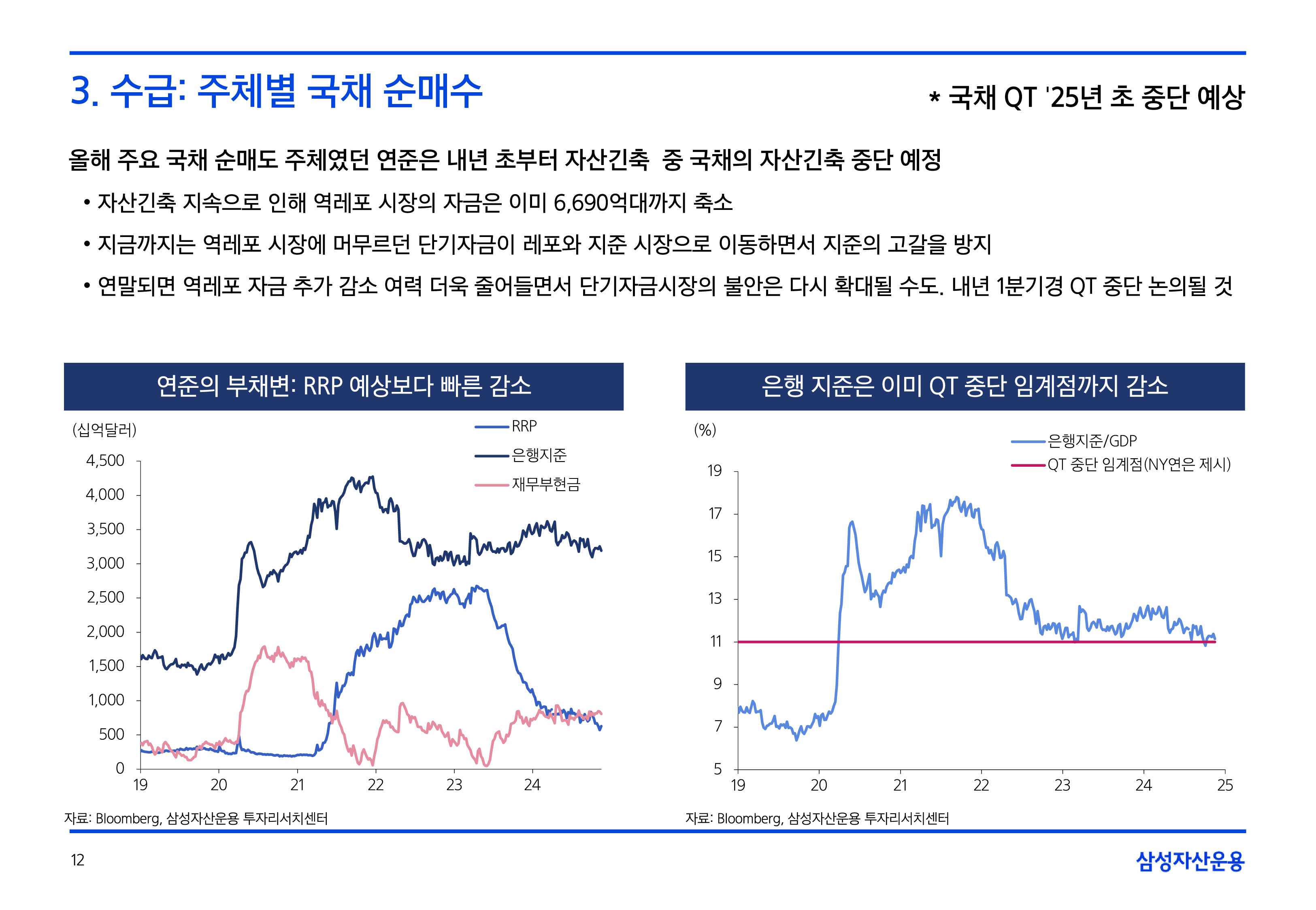 25년연간전망자산시장채권크레딧-12.png