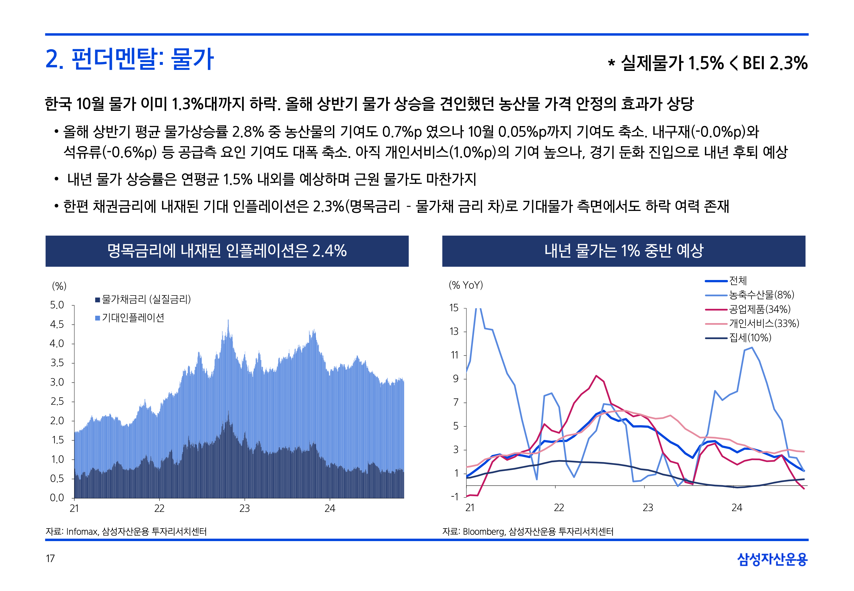 25년연간전망자산시장채권크레딧-17.png