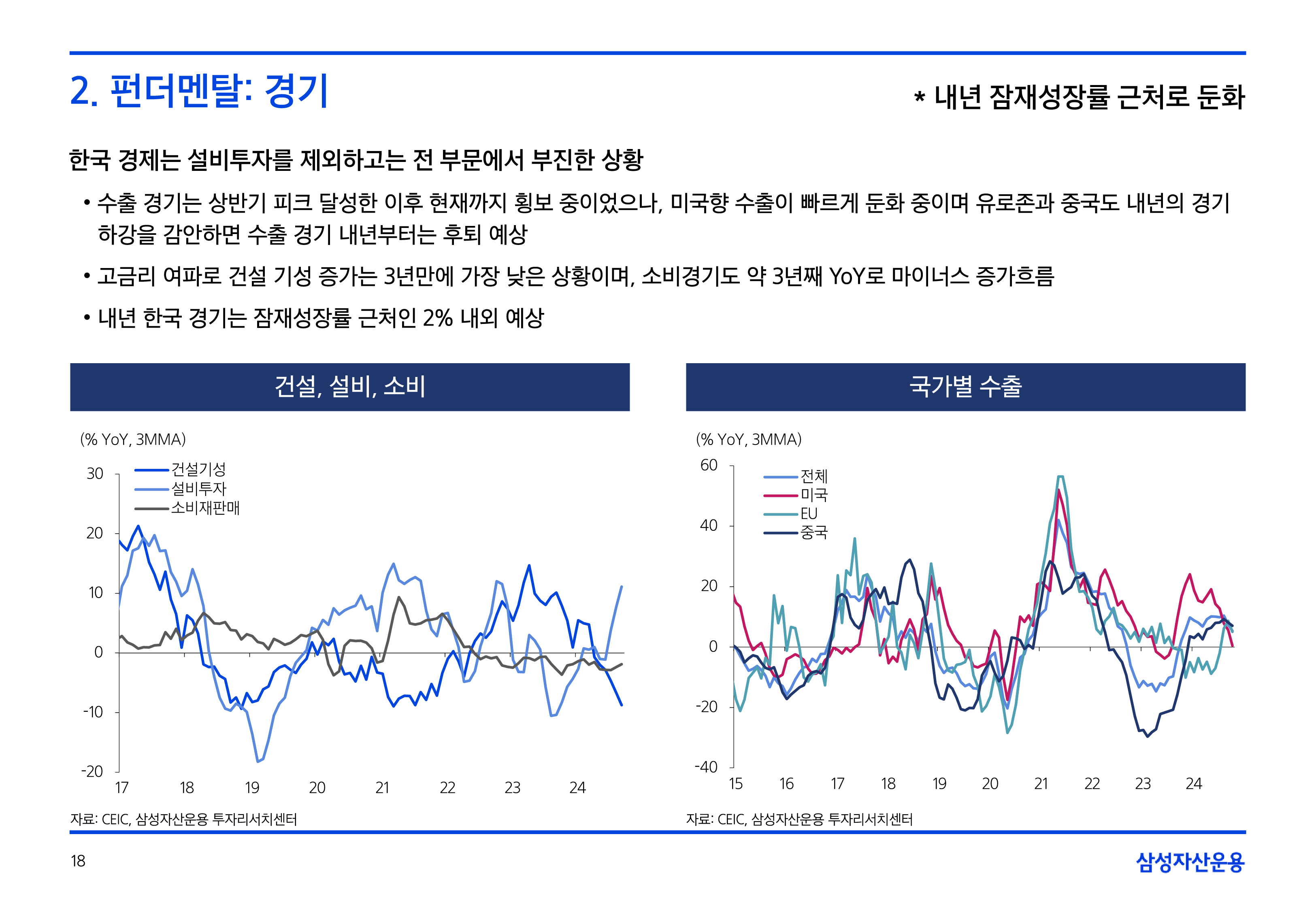 25년연간전망자산시장채권크레딧-18.png