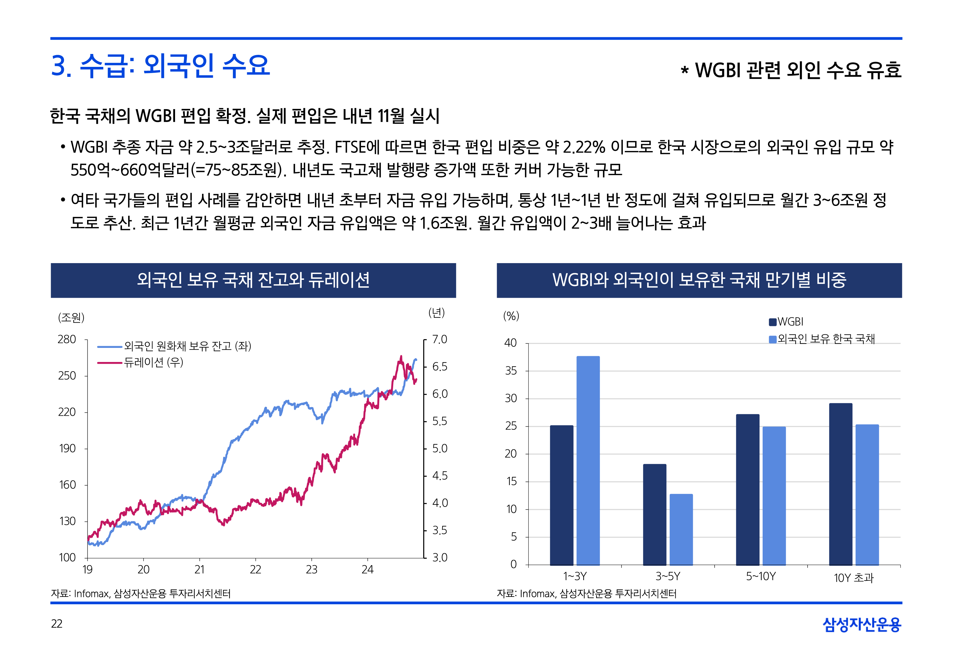 25년연간전망자산시장채권크레딧-22.png