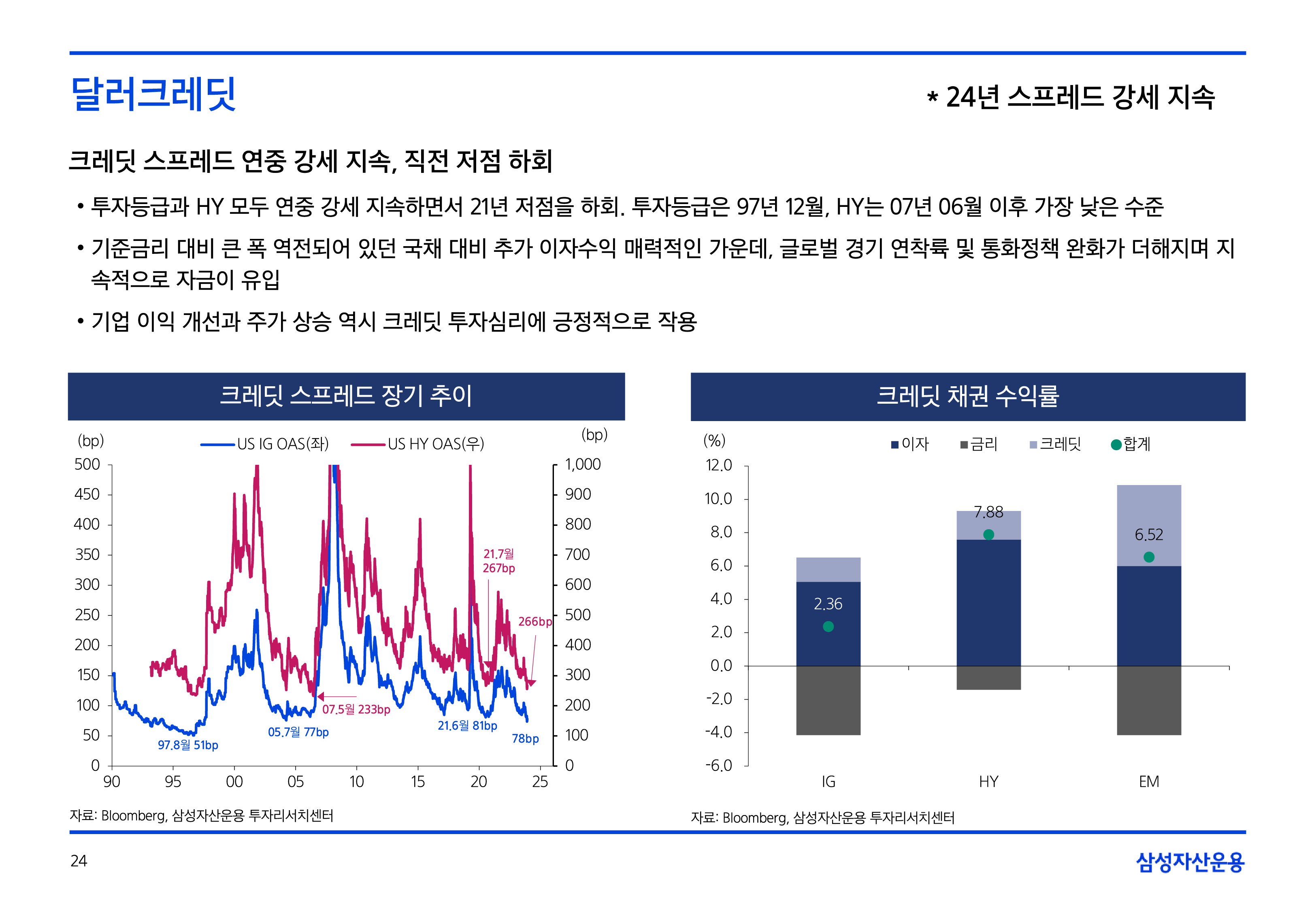 25년연간전망자산시장채권크레딧-24.png