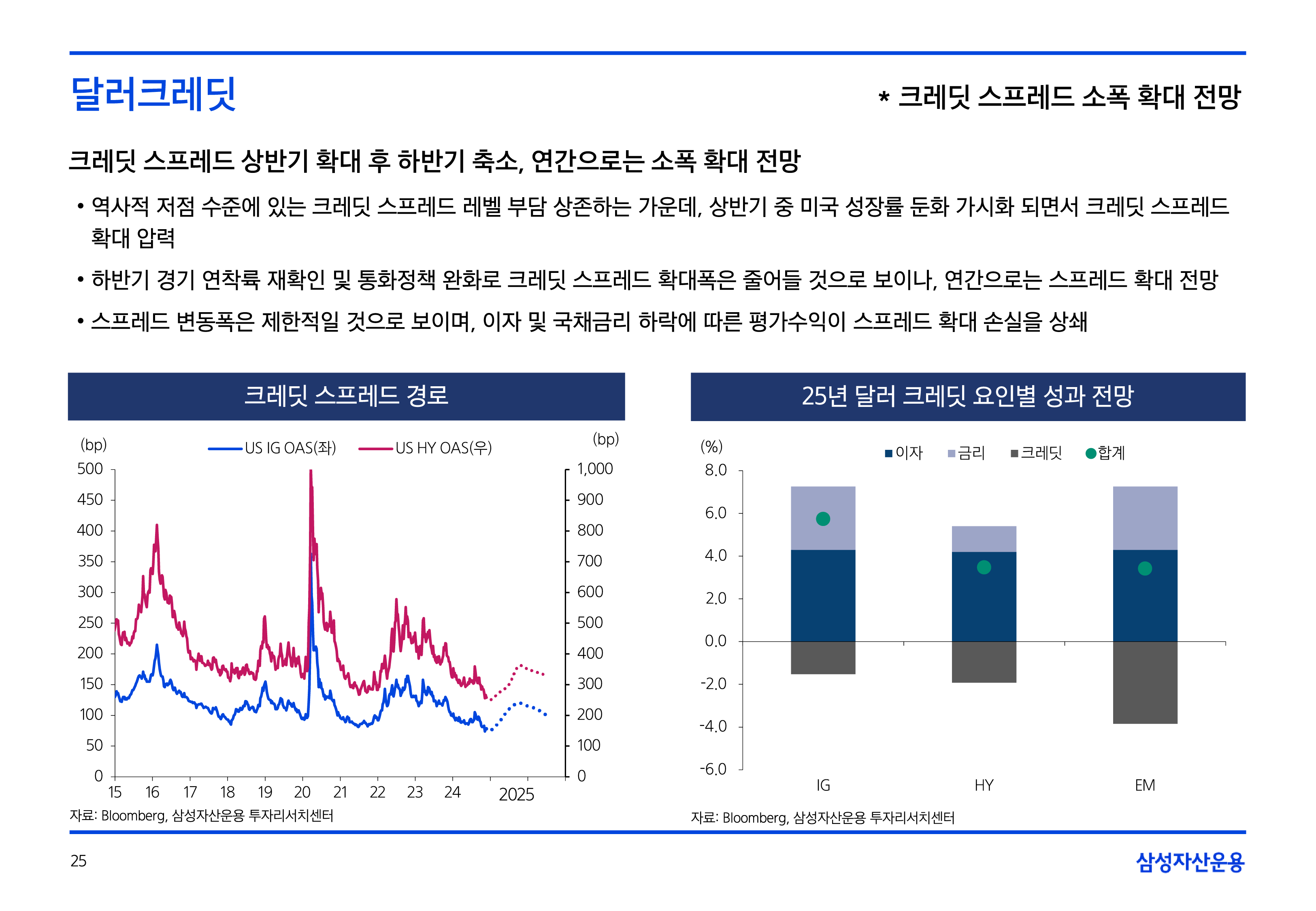 25년연간전망자산시장채권크레딧-25.png