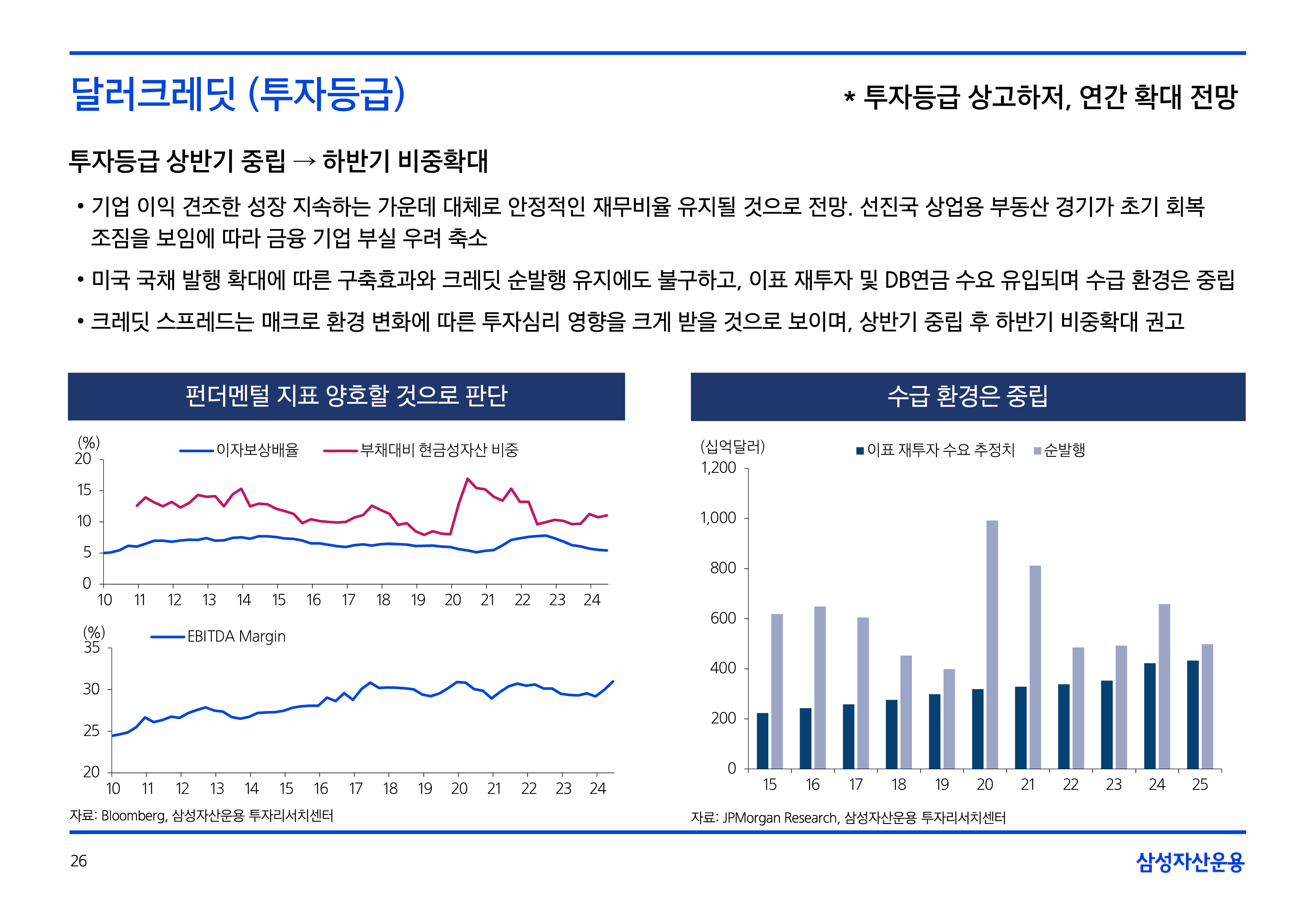 25년연간전망자산시장채권크레딧-26.png