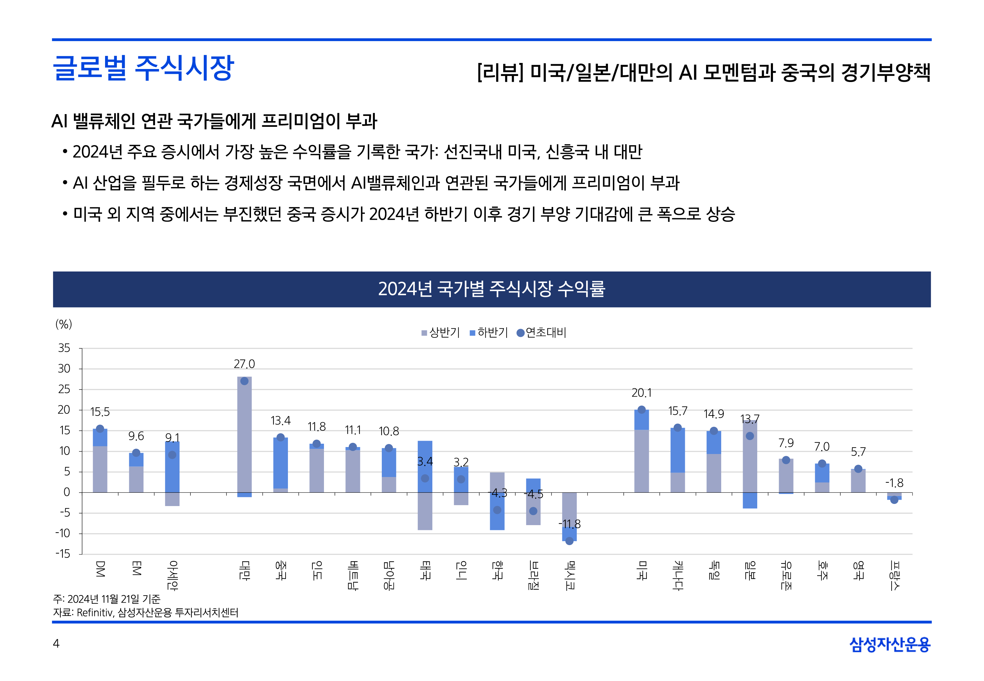 25년연간전망자산시장주식-5-04.png