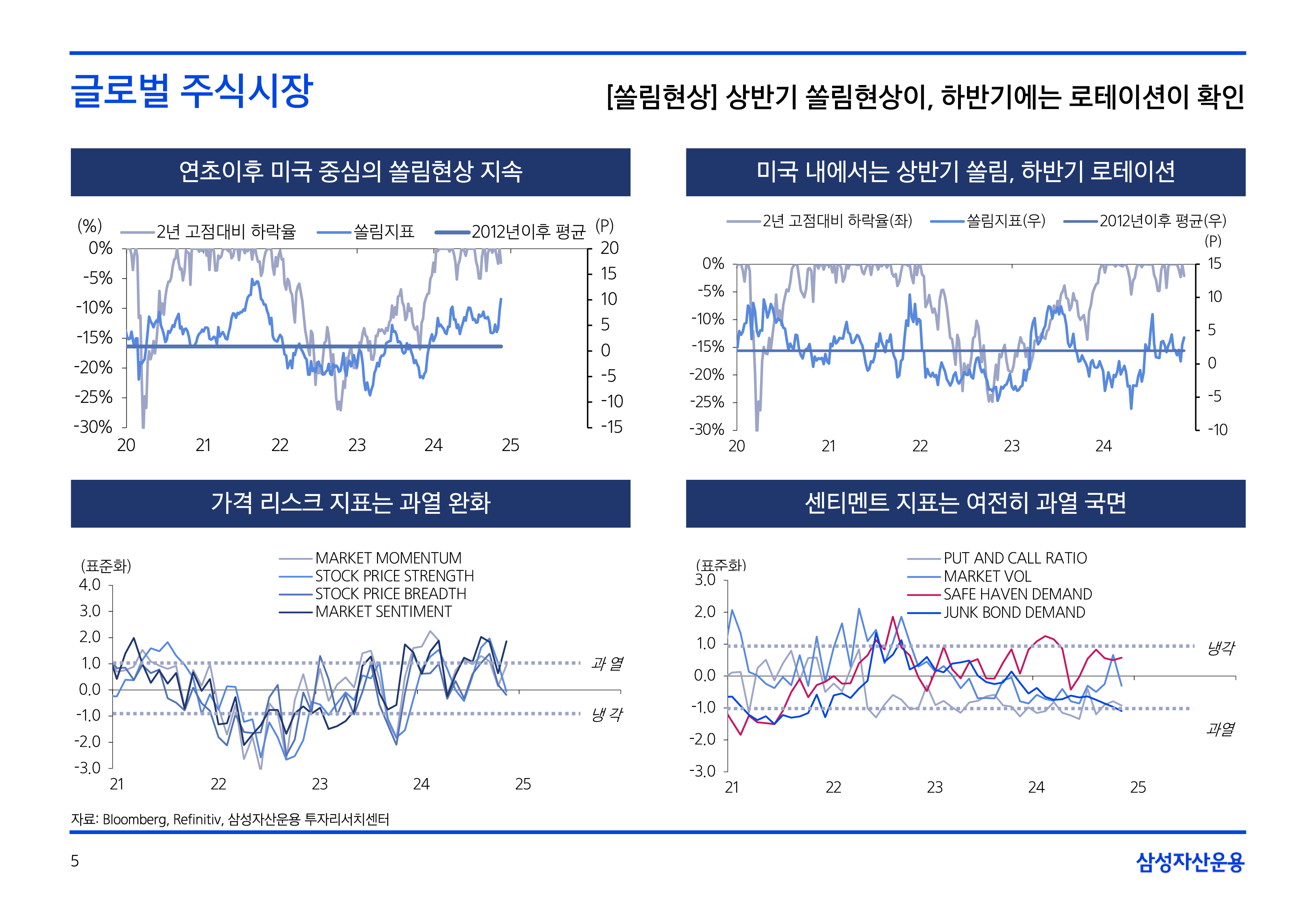 25년연간전망자산시장주식-5-05.png