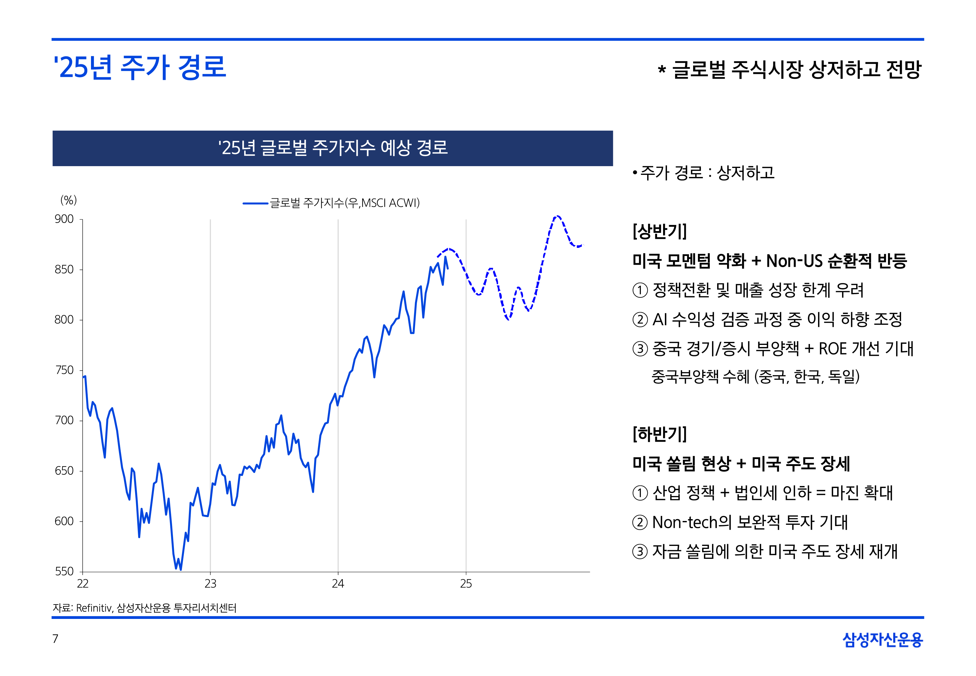 25년연간전망자산시장주식-5-07.png