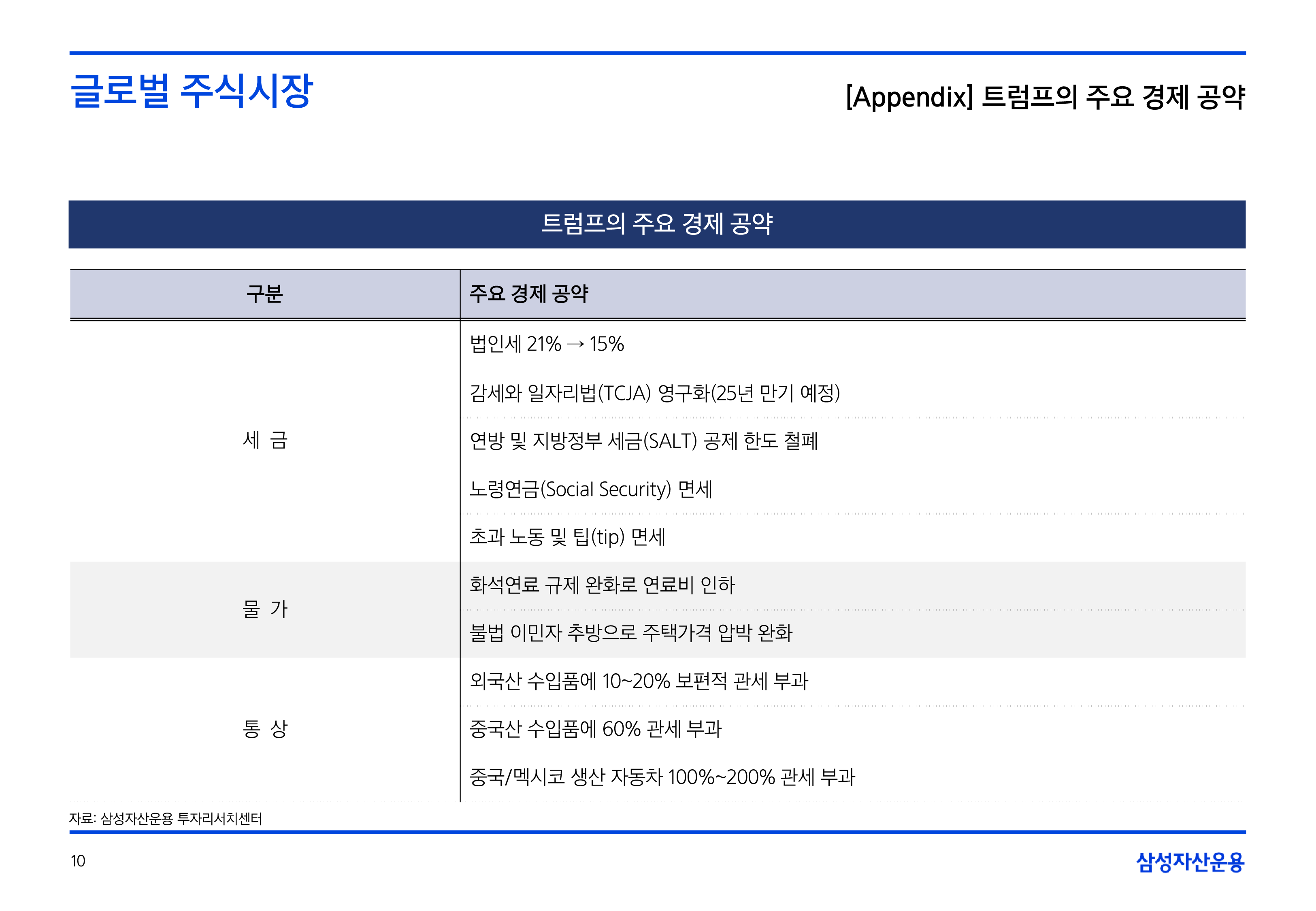 25년연간전망자산시장주식-5-10.png