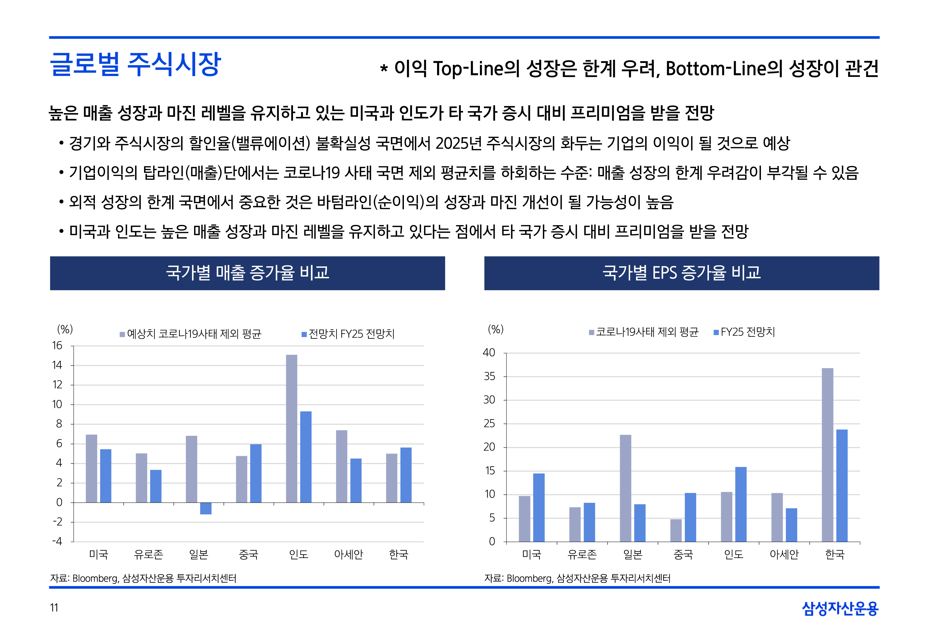 25년연간전망자산시장주식-5-11.png