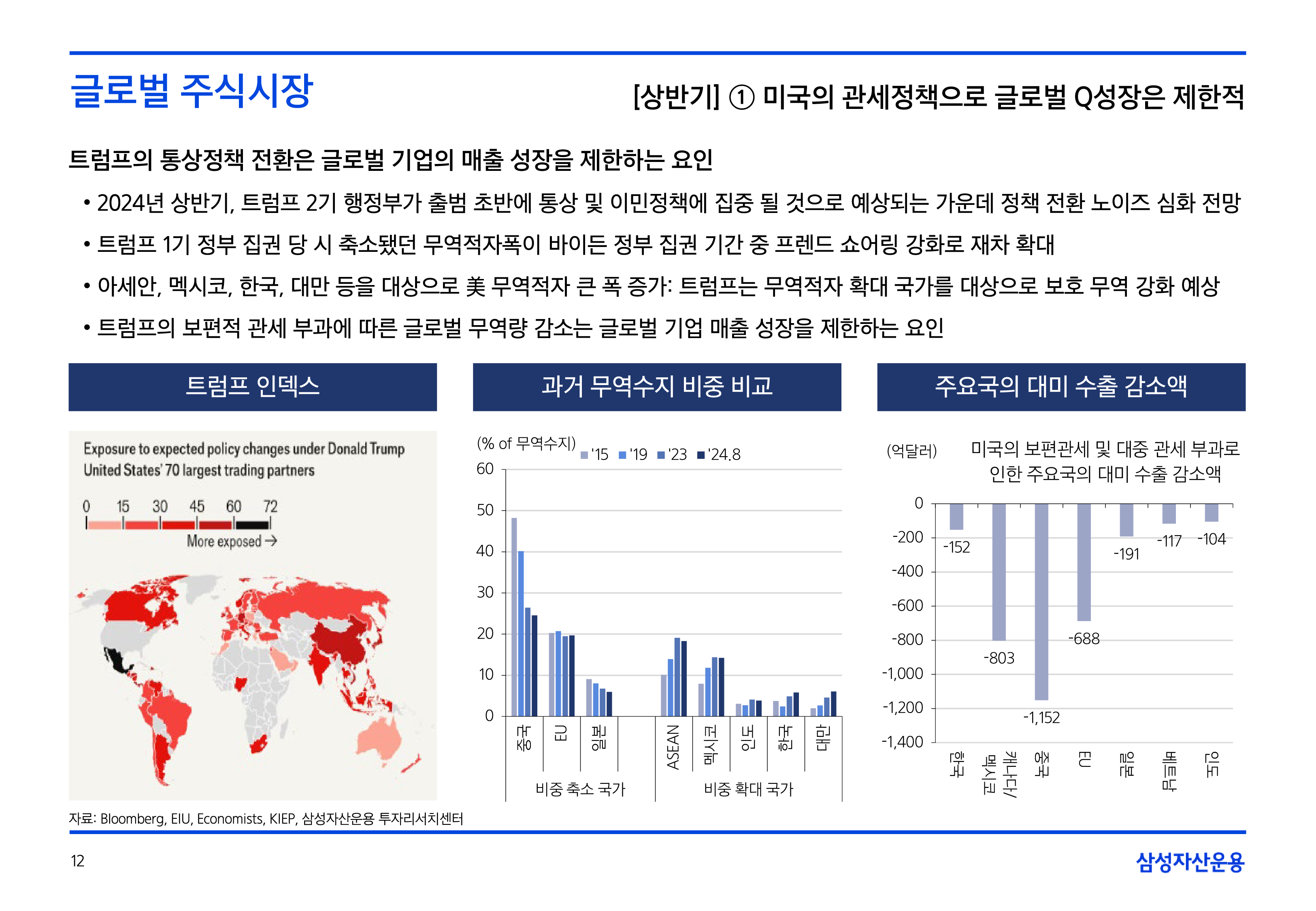 25년연간전망자산시장주식-5-12.png