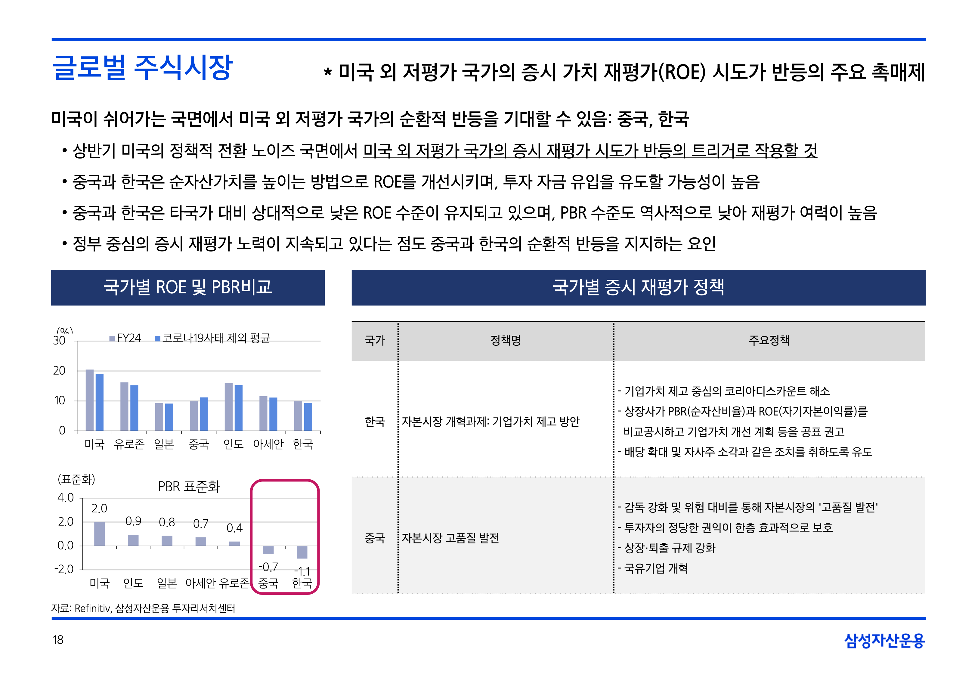 25년연간전망자산시장주식-5-18.png