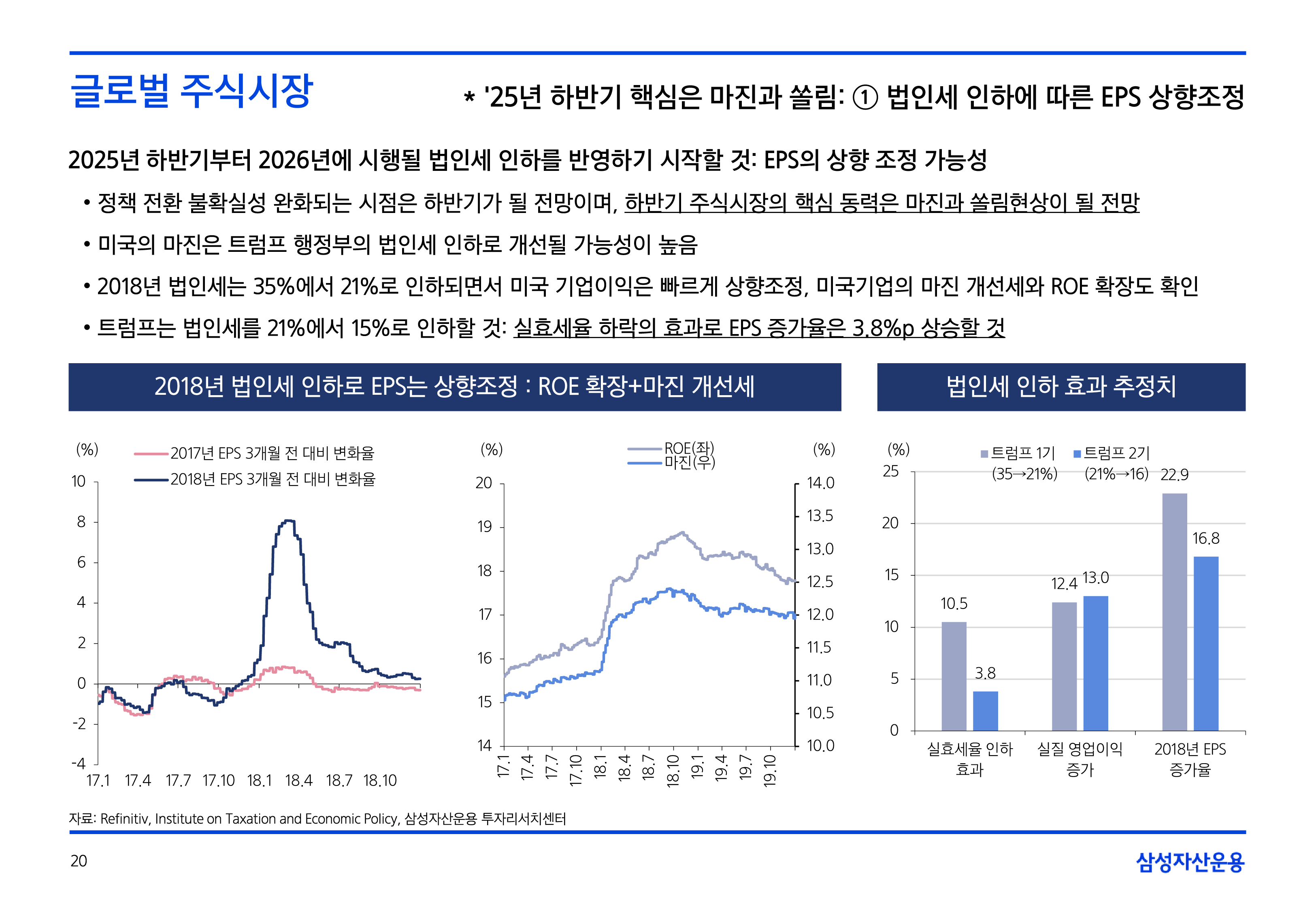 25년연간전망자산시장주식-5-20.png