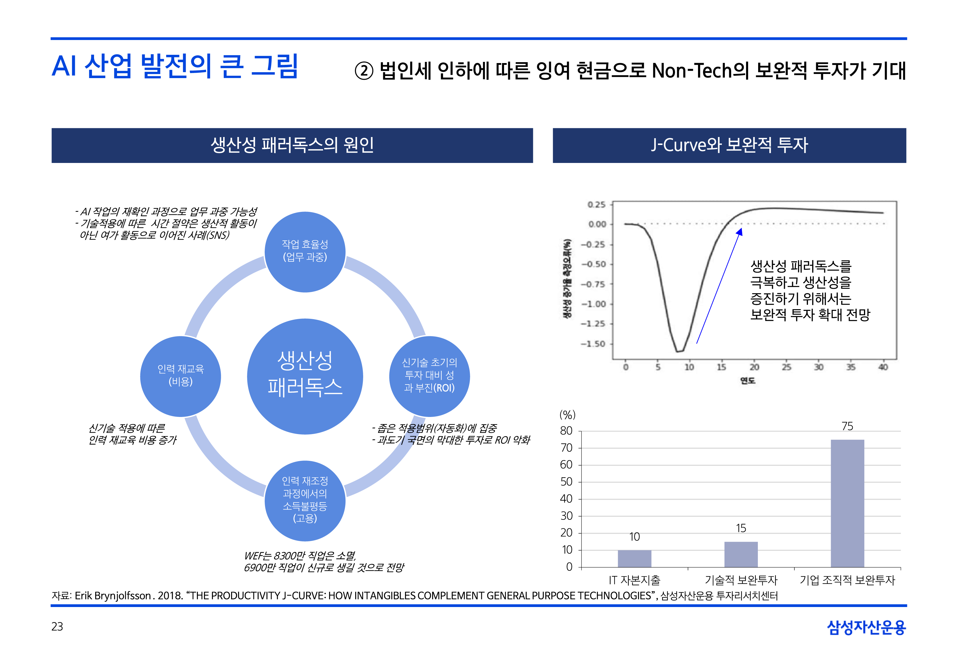 25년연간전망자산시장주식-5-23.png