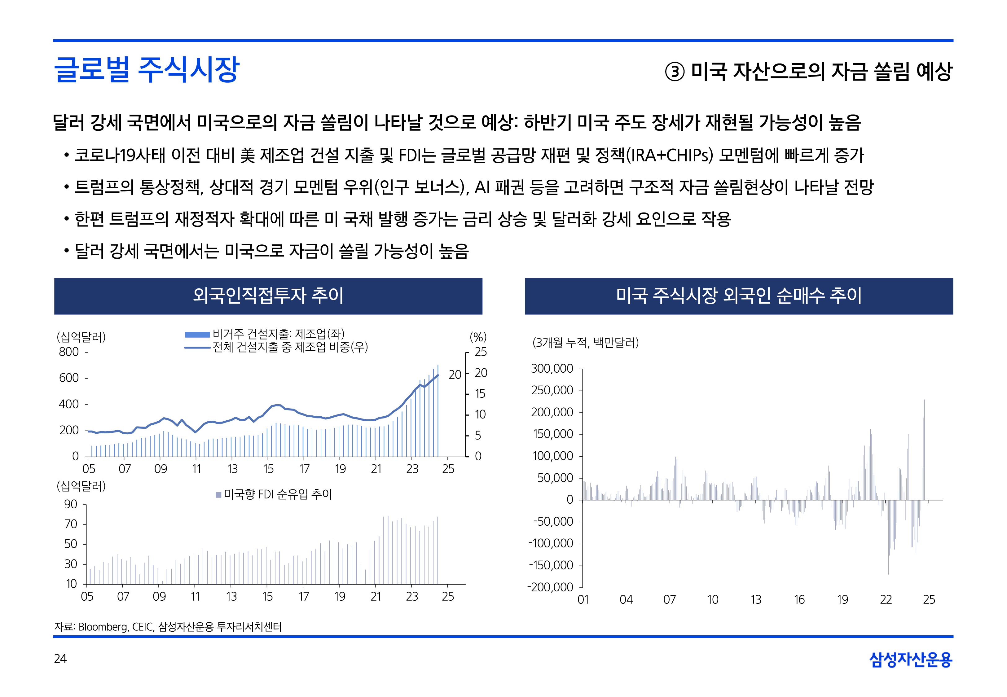 25년연간전망자산시장주식-5-24.png