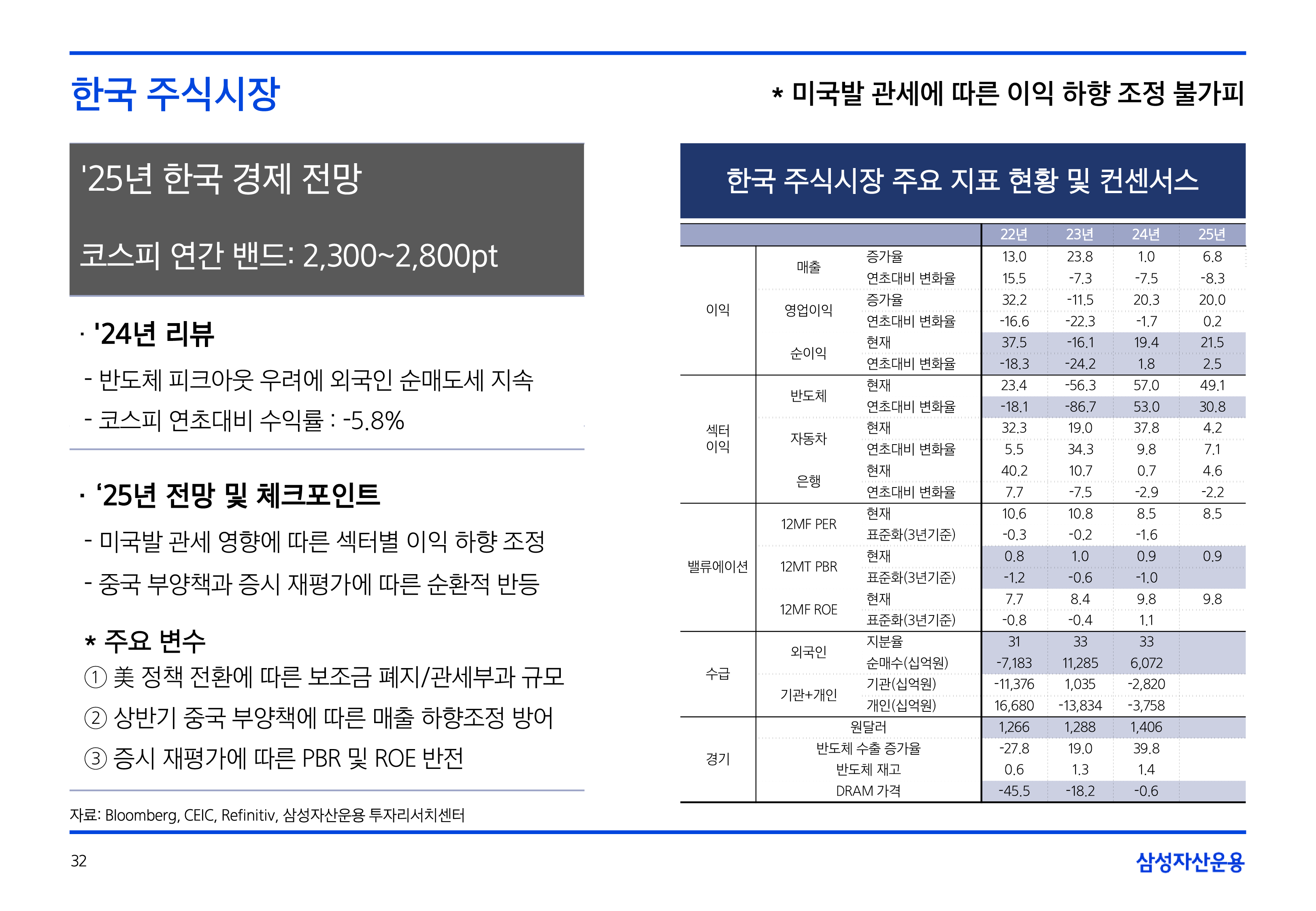 25년연간전망자산시장주식-5-32.png