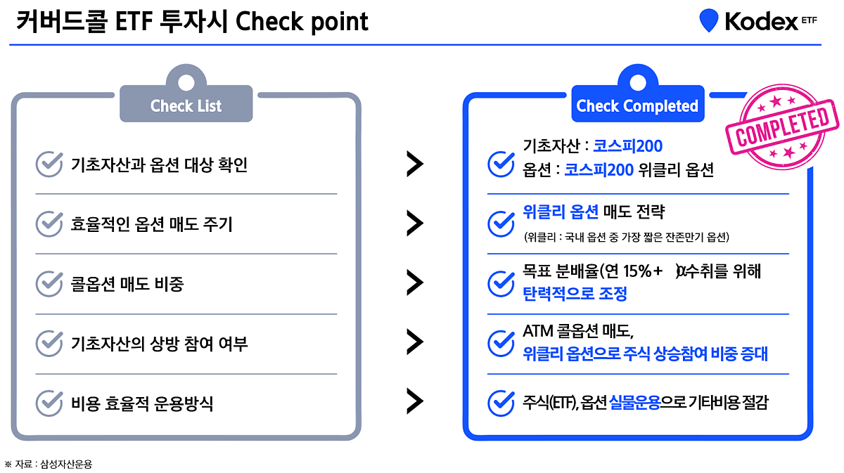 커버드콜_ETF_체크포인트.png