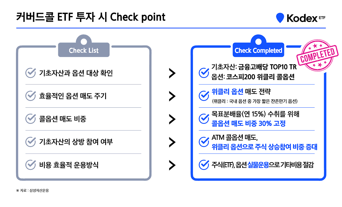 금융고배당타겟위클리커버드콜_1.png