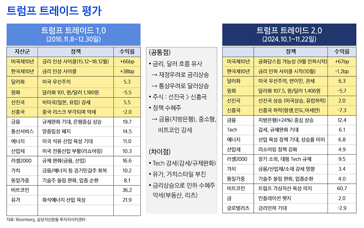 2025년_금융시장_전망_3.png