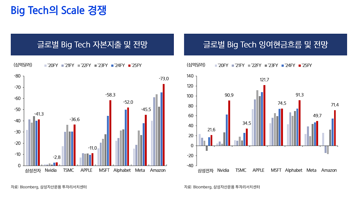 2025년_금융시장_전망_1.png