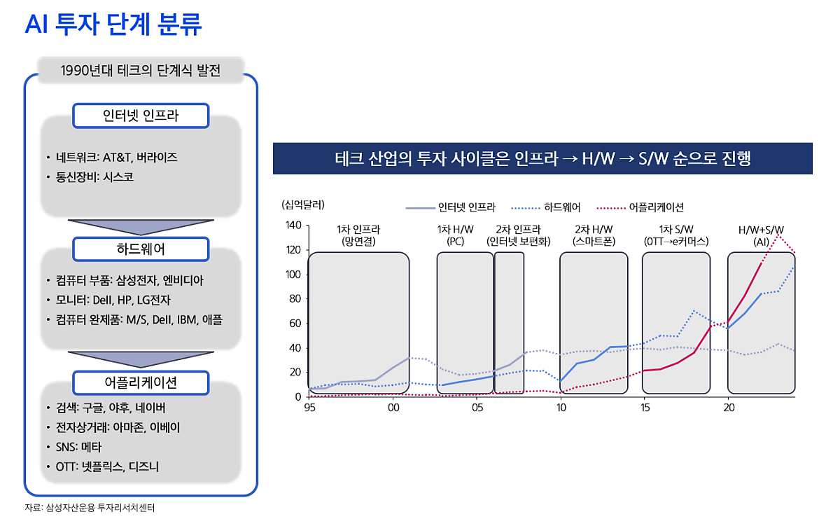 2025년_금융시장_전망_2.png