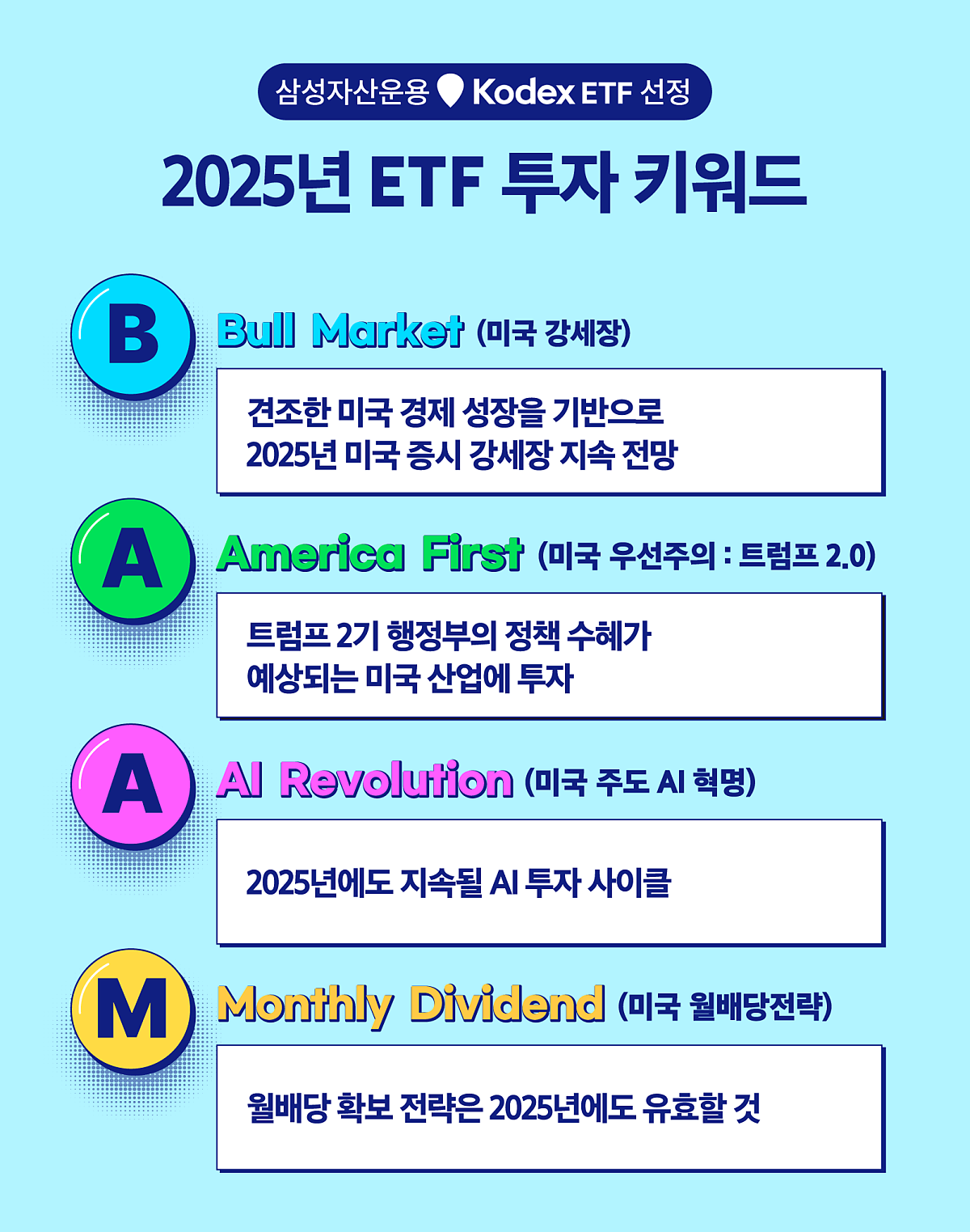 ETF와 미국 주식 포트폴리오 구성법 