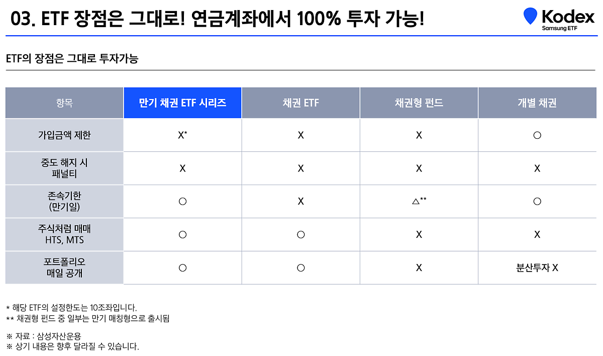 08_ETF_장점은_그대로,_연금계좌에서_100_투자_가능.png