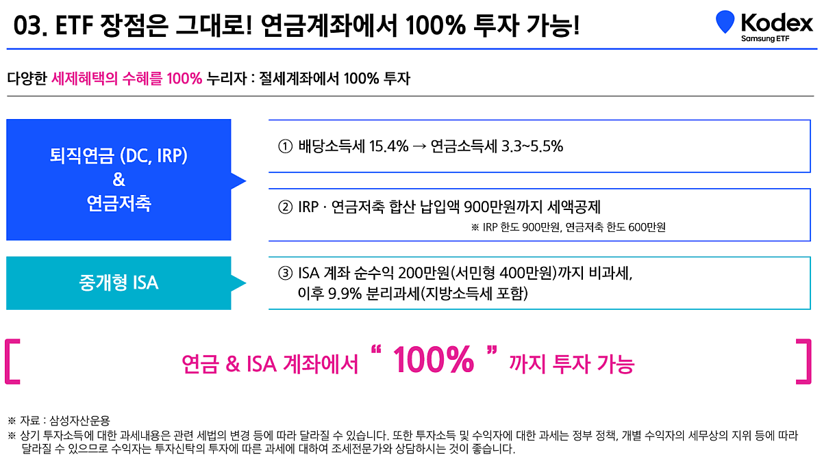 09_ETF_장점은_그대로,_연금계좌에서_100_투자_가능.png