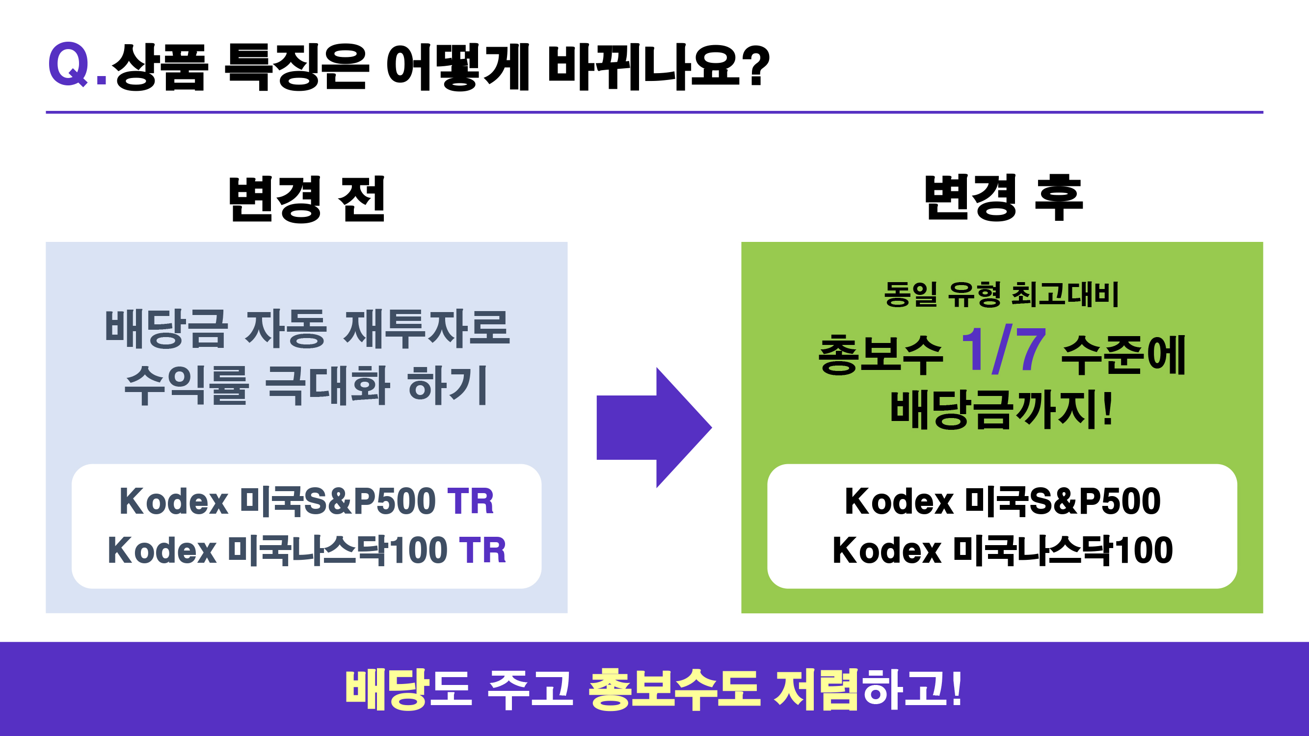 TR ETF 분배금 지급 변경 안내 자료(4).jpg