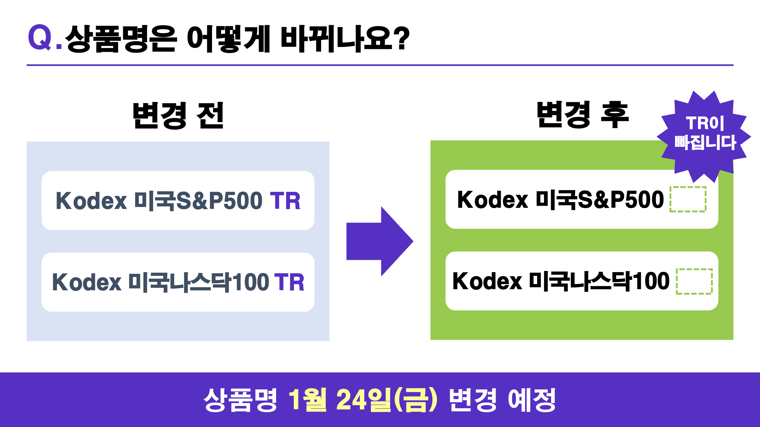 TR ETF 분배금 지급 변경 안내 자료_변경일 표시(1).jpg