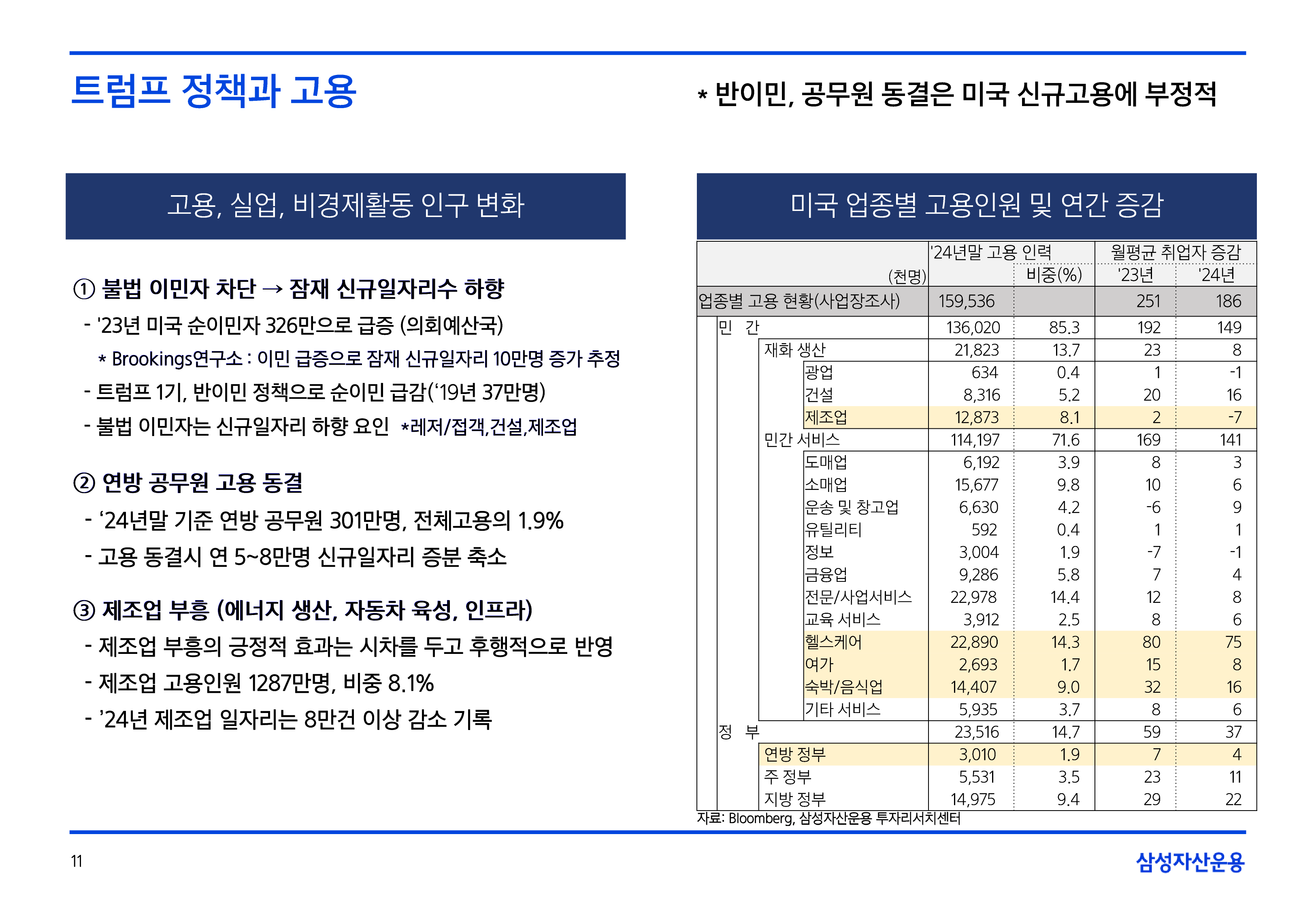 2502_글로벌매크로및자산시장전망-11.png