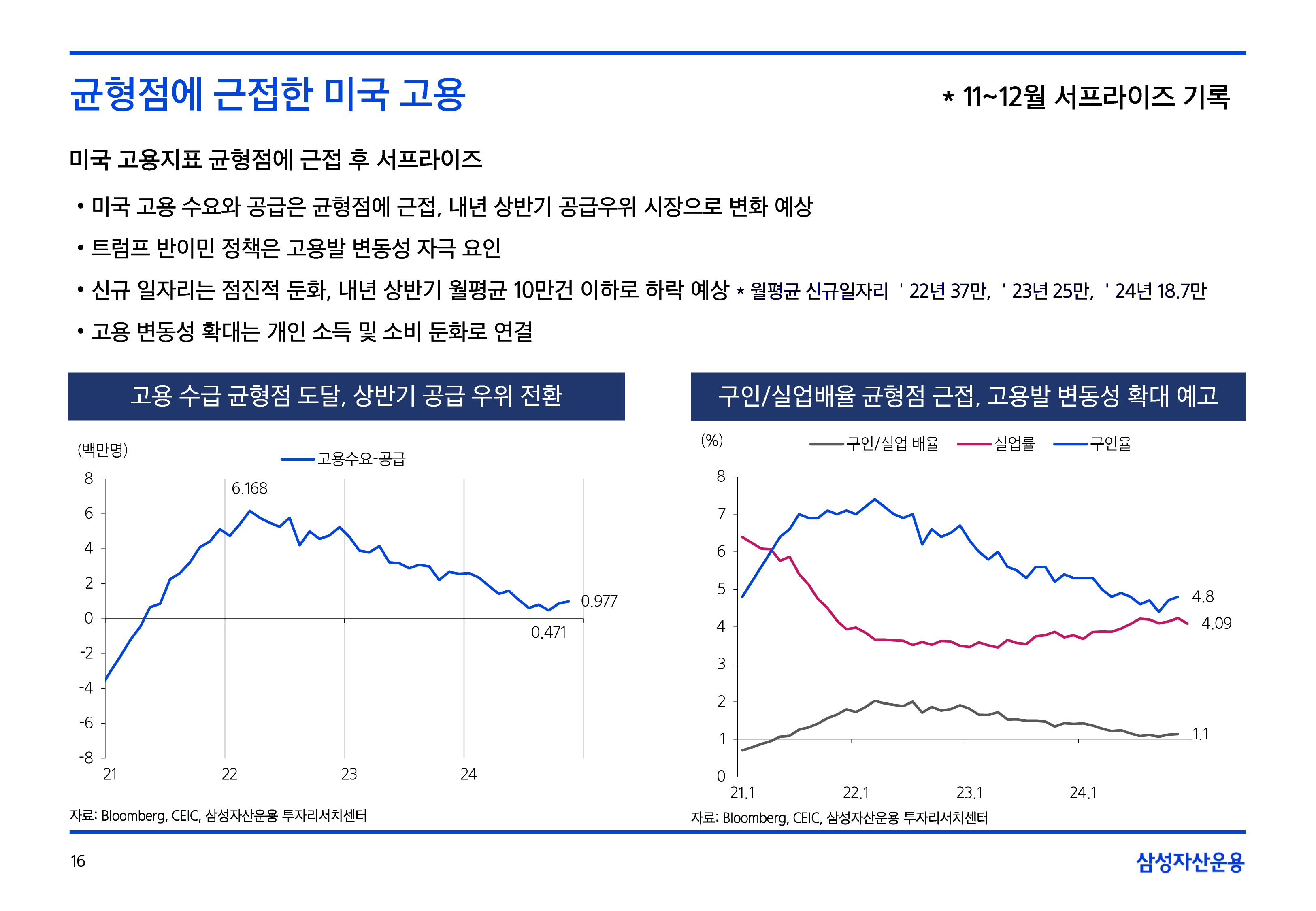 2502_글로벌매크로및자산시장전망-16.png