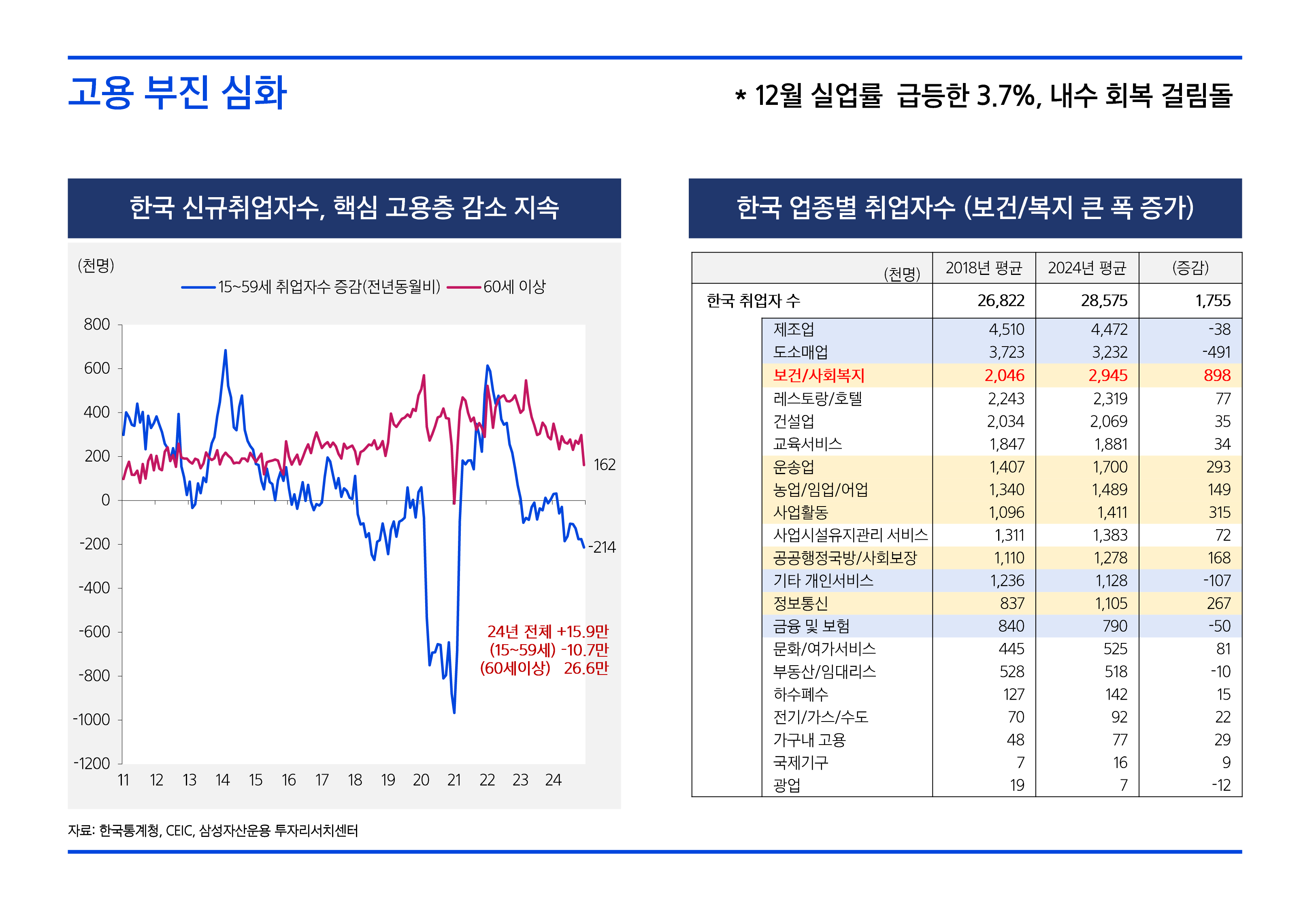 2502_글로벌매크로및자산시장전망-22.png