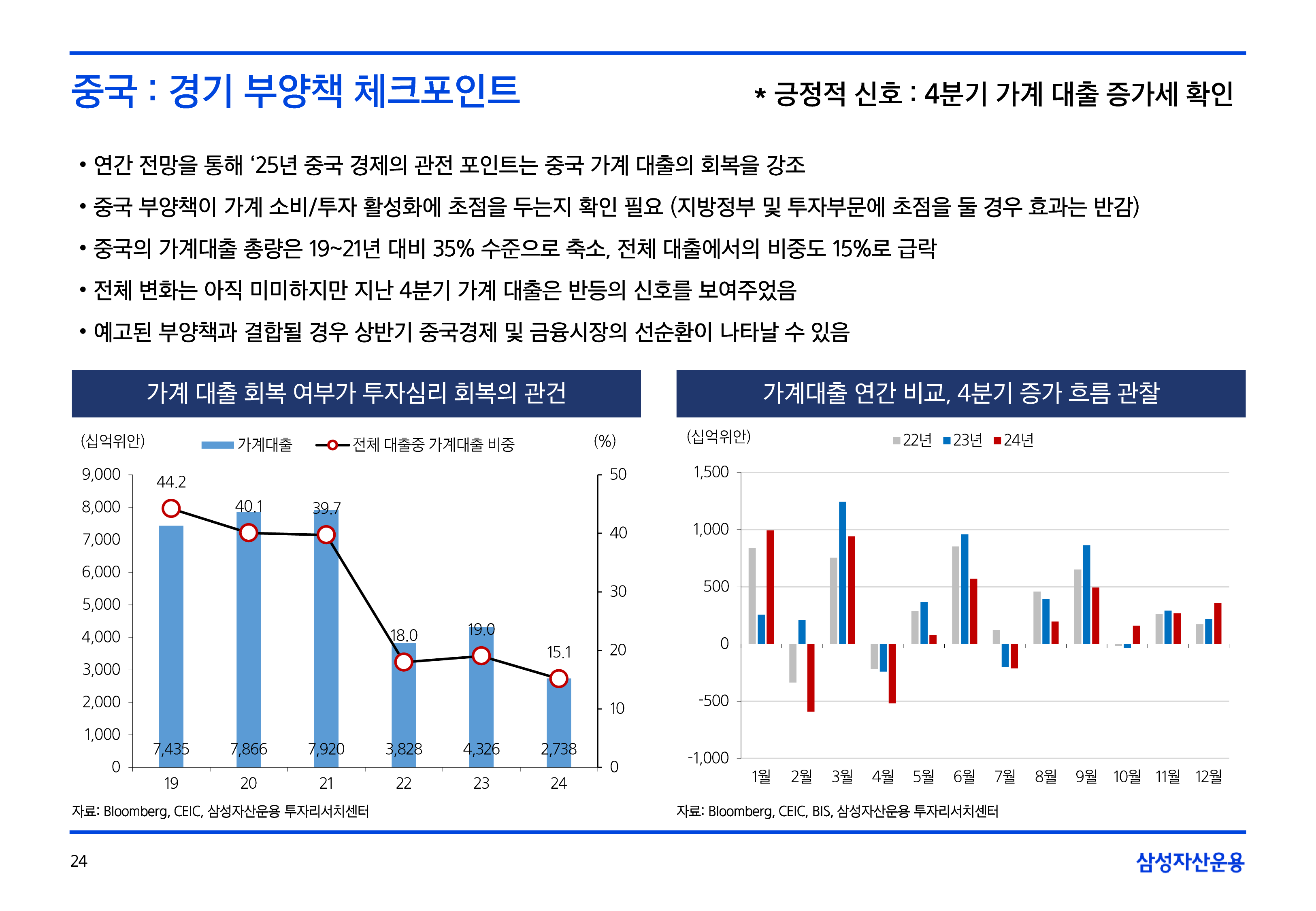 2502_글로벌매크로및자산시장전망-24.png