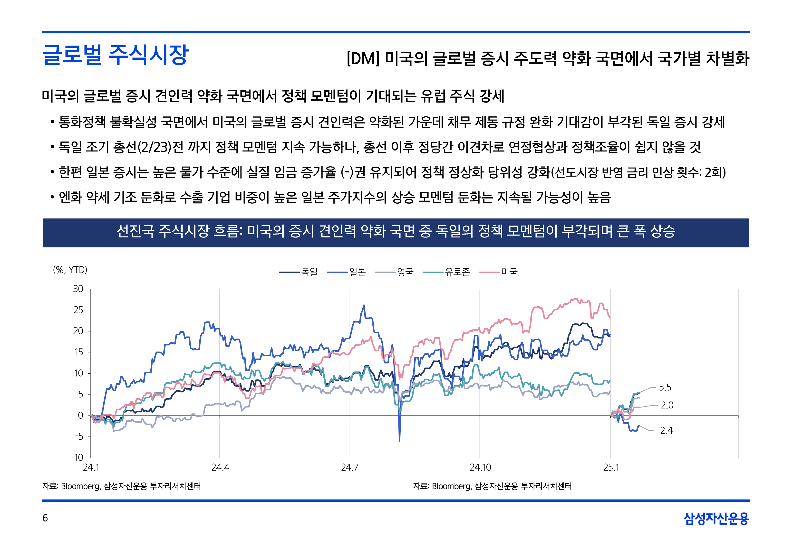 2502_국내외주식시장전망-06.png