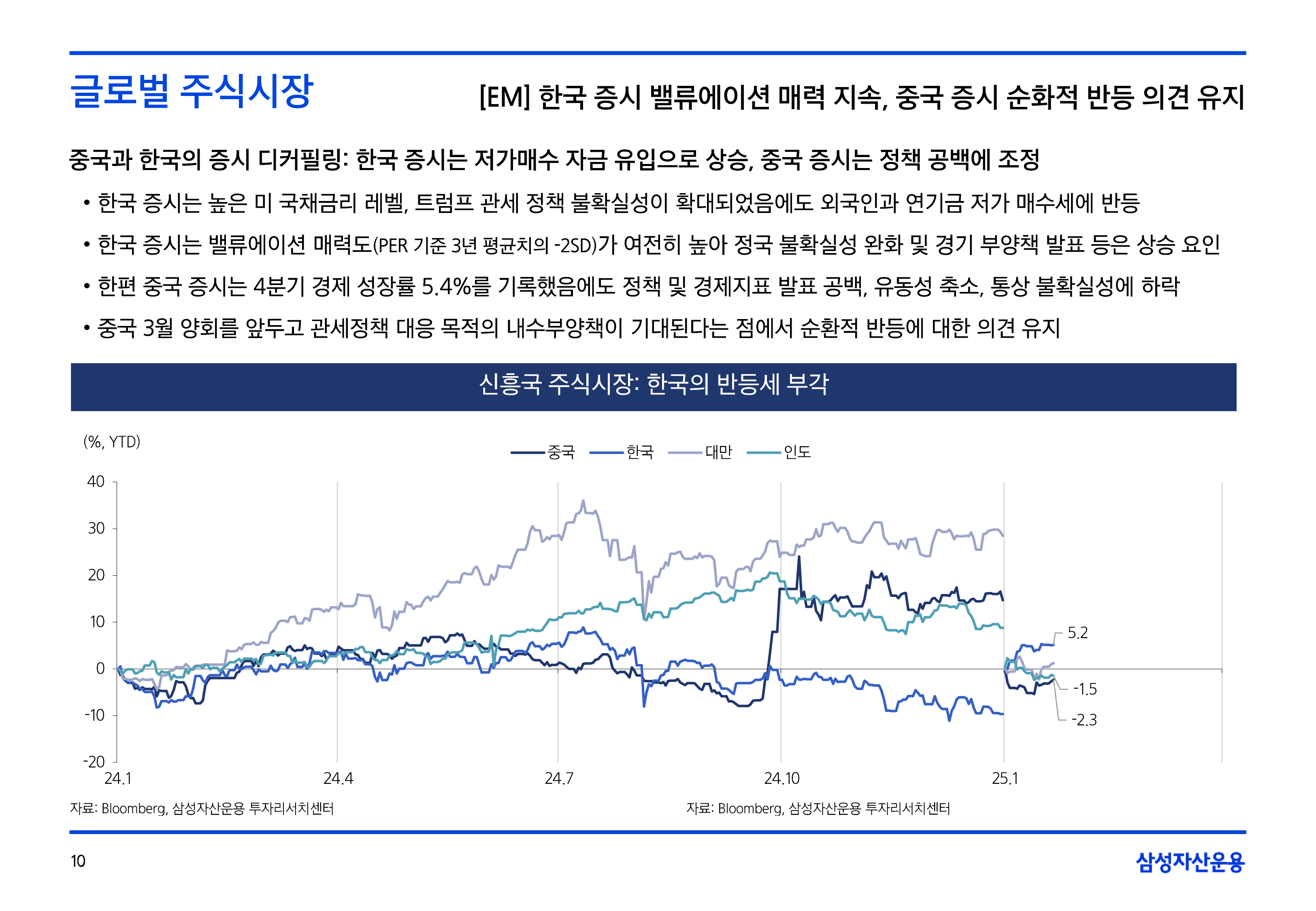 2502_국내외주식시장전망-10.png