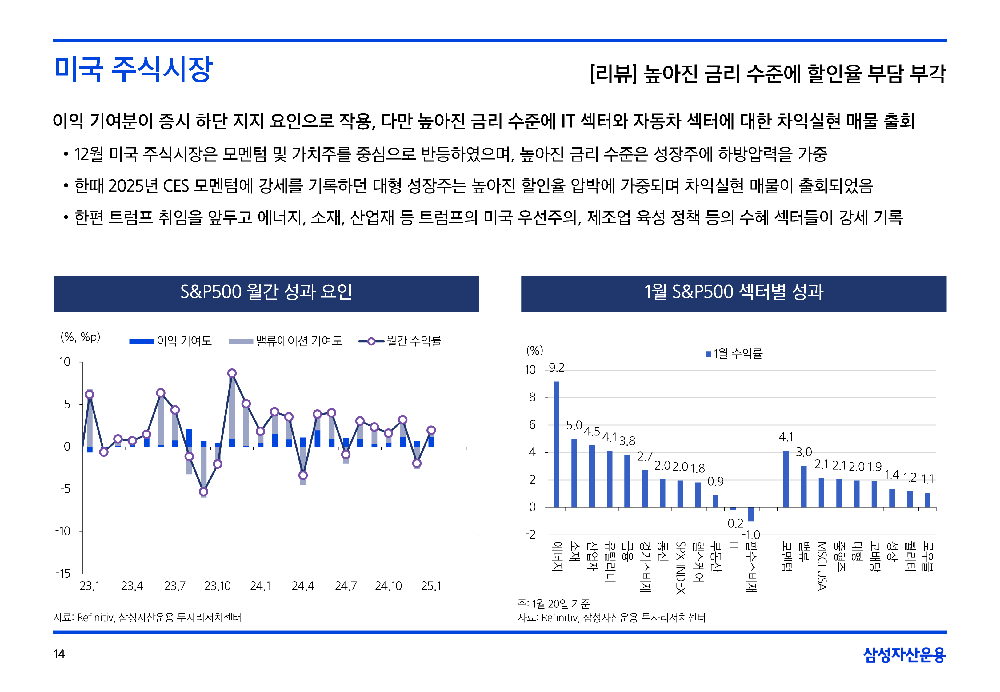 2502_국내외주식시장전망-14.png