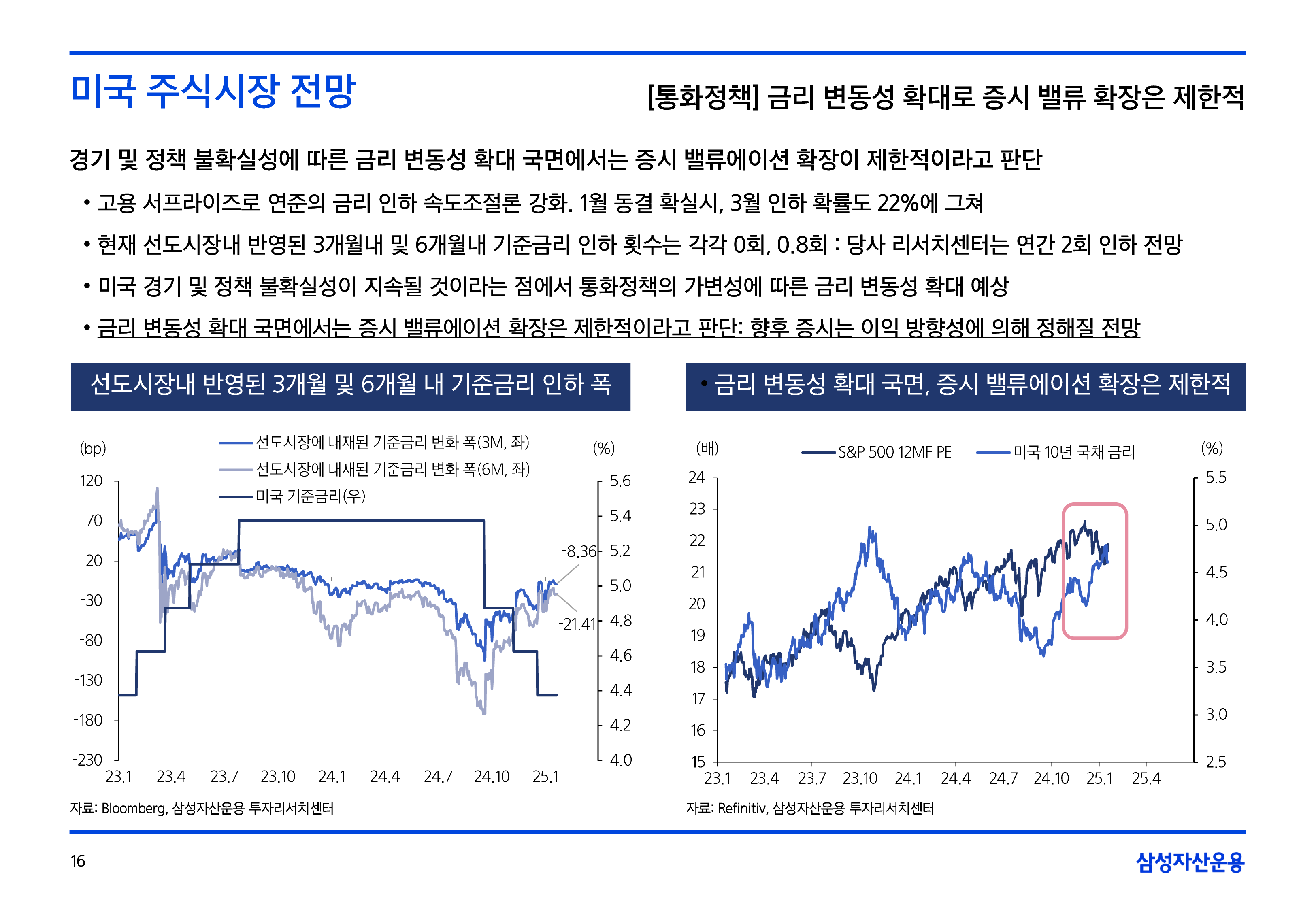 2502_국내외주식시장전망-16.png